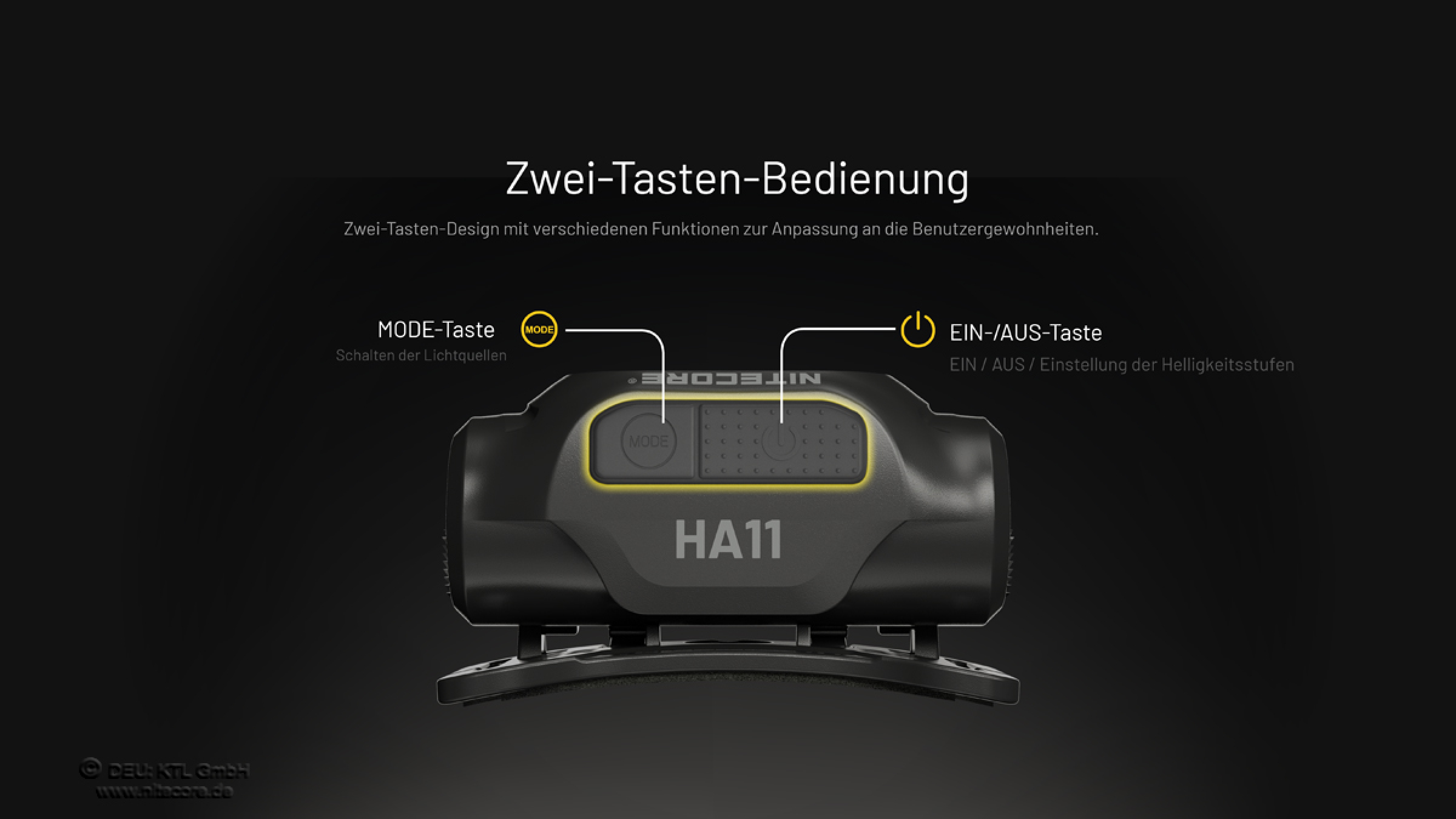 Nitecore Kopfleuchte HA11 V2 - 240 Lumen