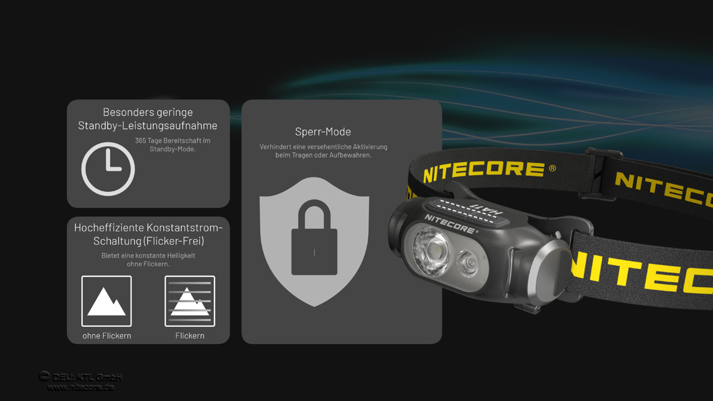 Nitecore Kopfleuchte HA11 V2 - 240 Lumen