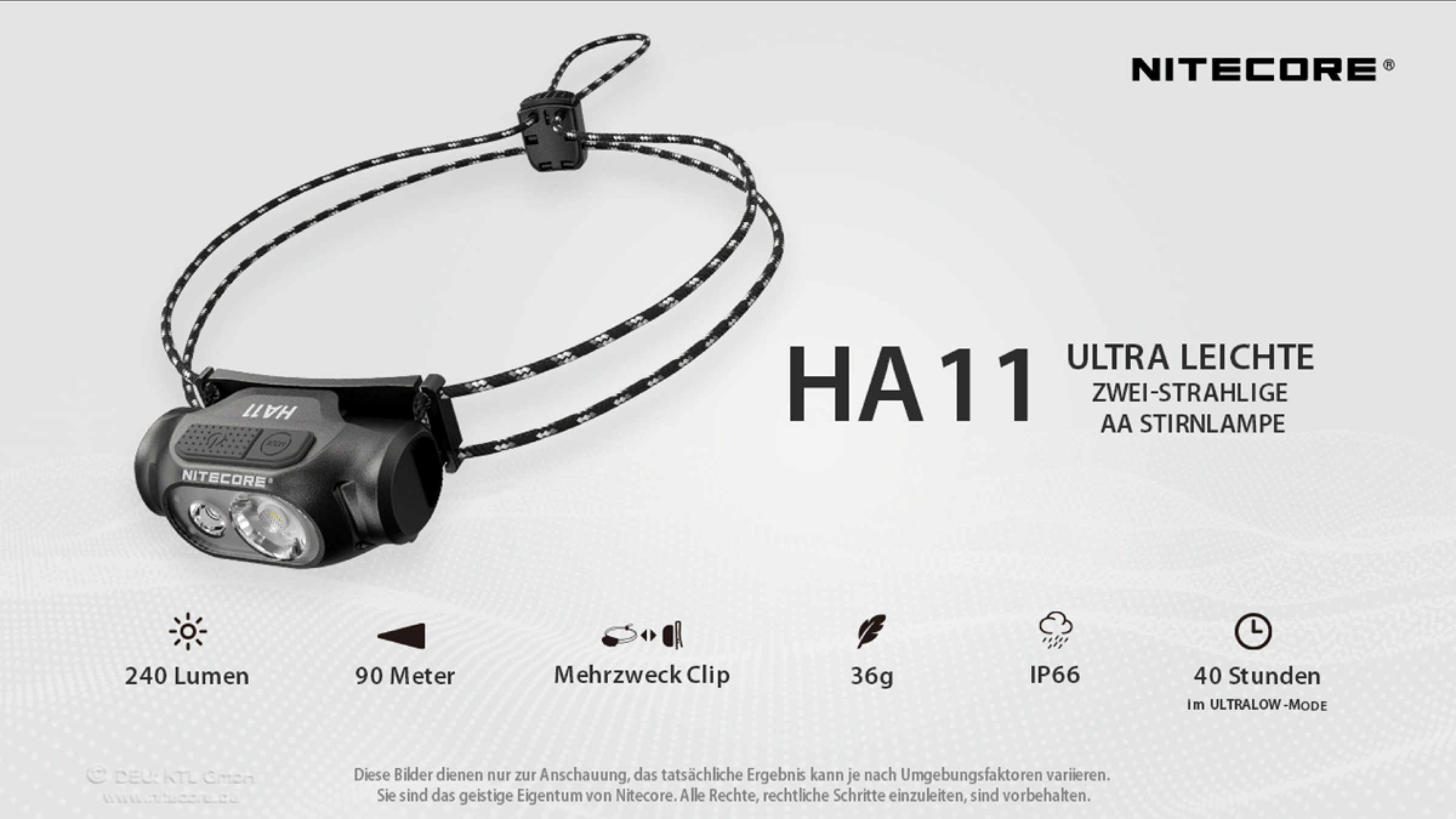 Nitecore Pro Kopfleuchte HA11 - 240 Lumen