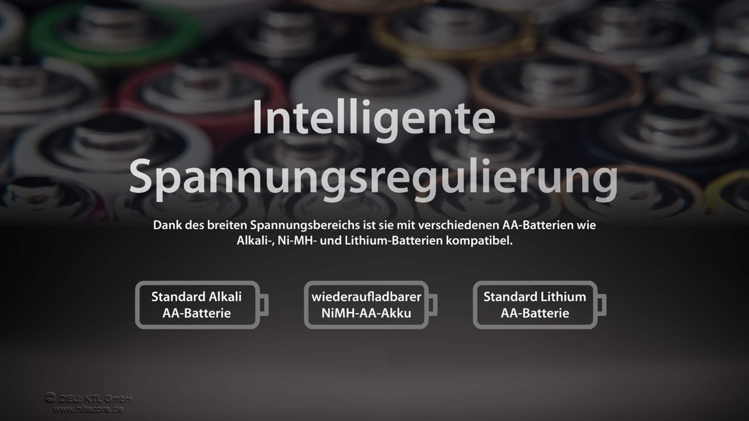 Nitecore Pro Kopfleuchte HA11 - 240 Lumen