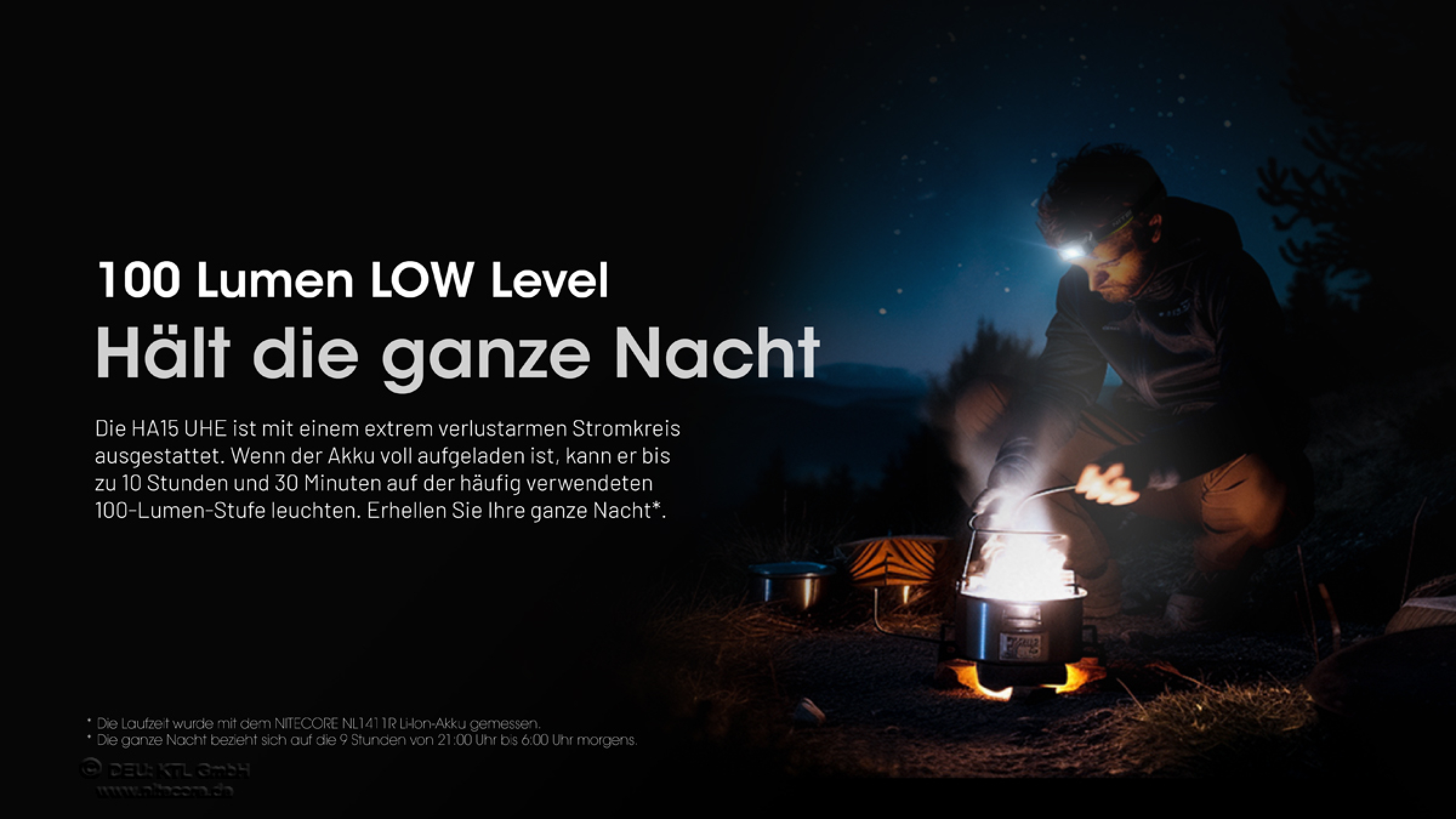 Nitecore Kopfleuchte HA15 UHE - 400 Lumen, NL1411R