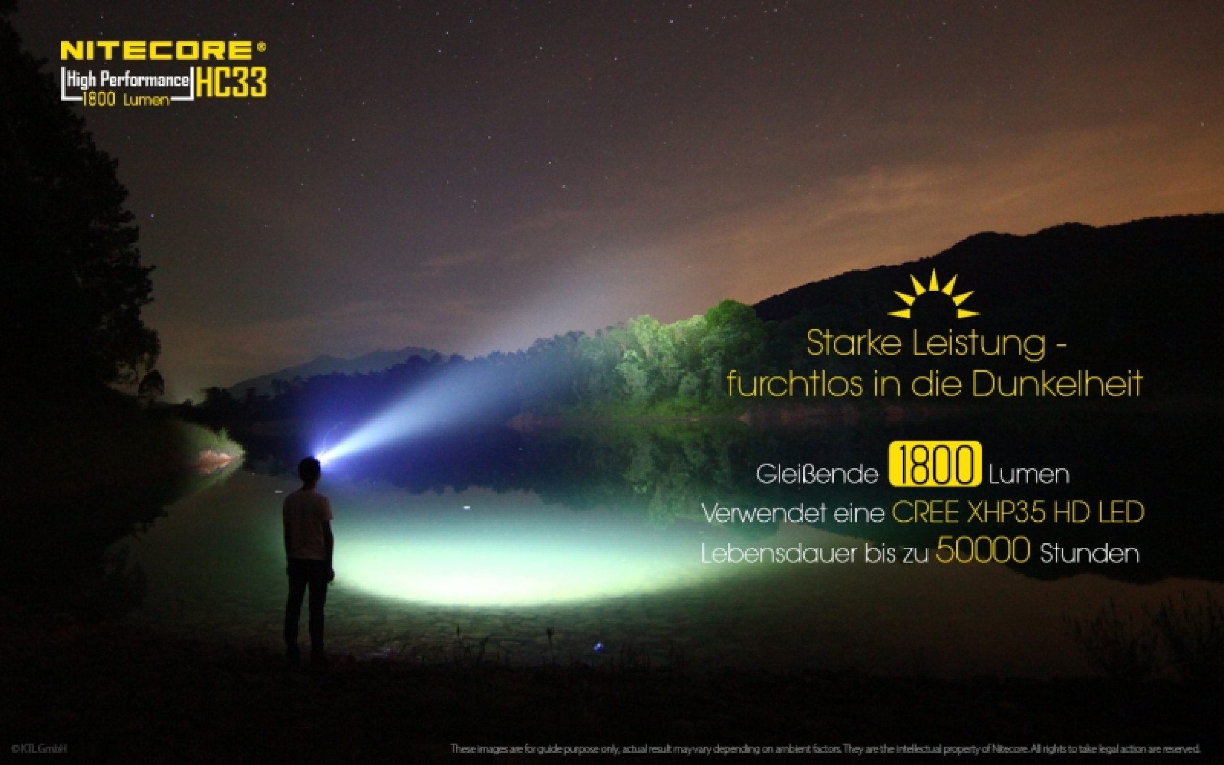 Nitecore Pro Kopfleuchte HC33 - 1800 Lumen