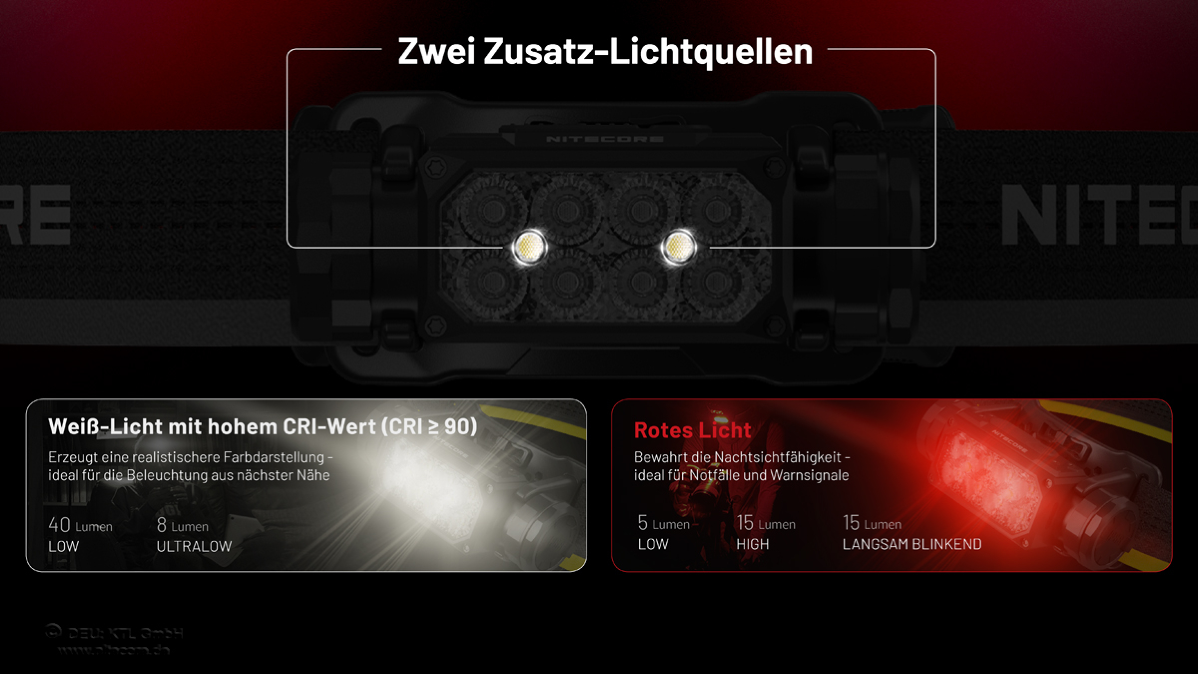 Nitecore Kopfleuchte HC65 UHE - 2000 Lumen