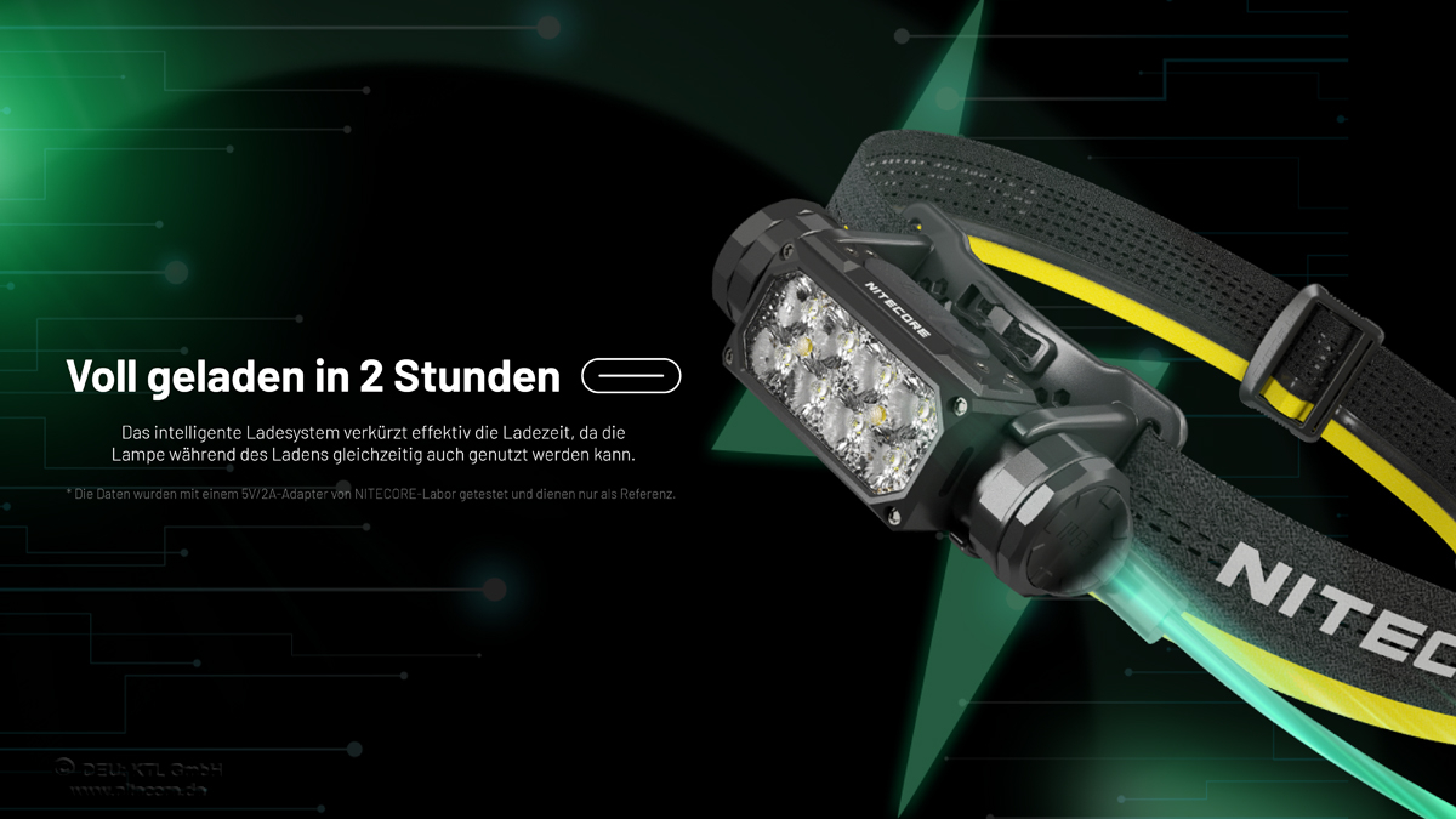 Nitecore Kopfleuchte HC65 UHE - 2000 Lumen