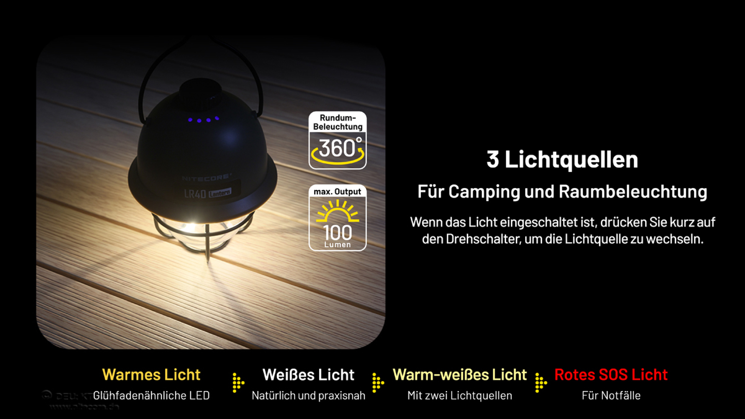 Nitecore Pro Campinglaterne LR40 - weiss