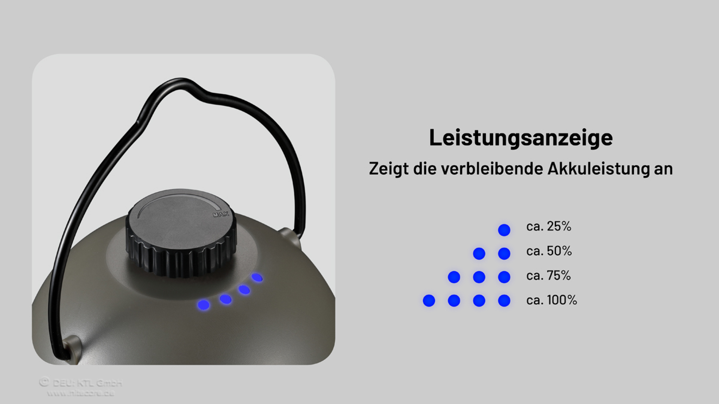 Nitecore Pro Campinglaterne LR40 - weiss