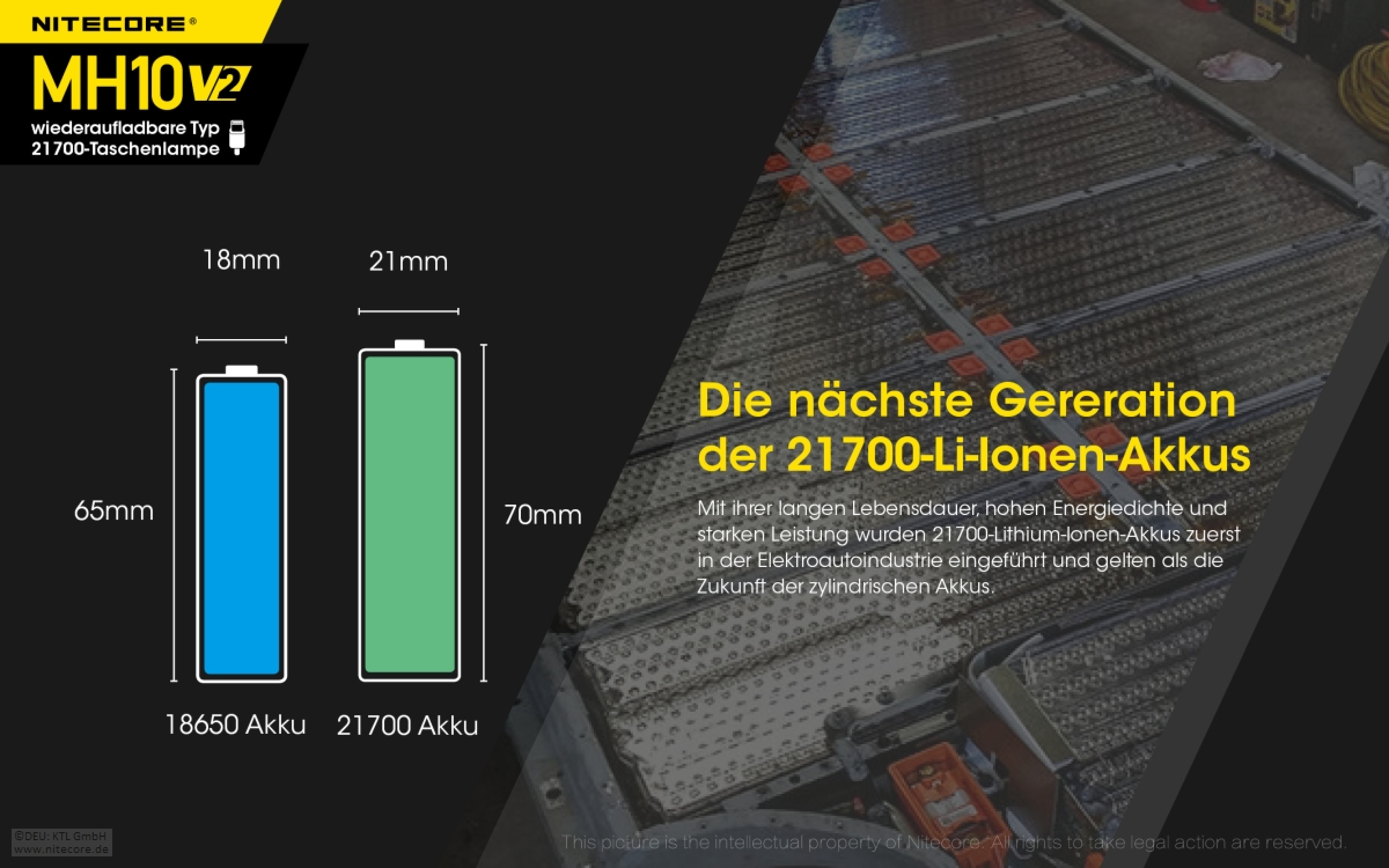 Nitecore Taschenlampe MH10 aufladbar 1200 Lumen V2