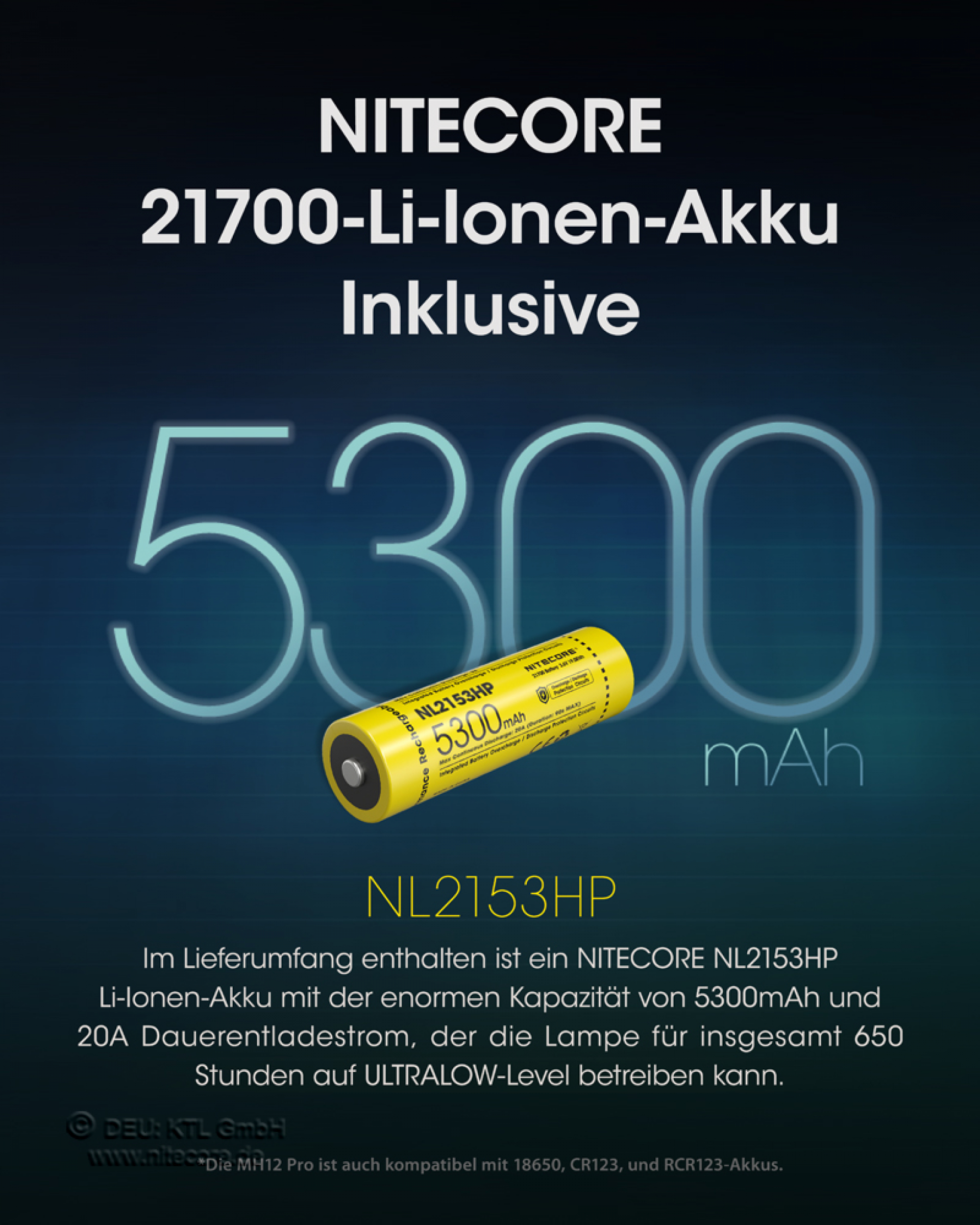 Nitecore Taschenlampe MH12 Pro - 3300 Lumen, UHi 40 LED