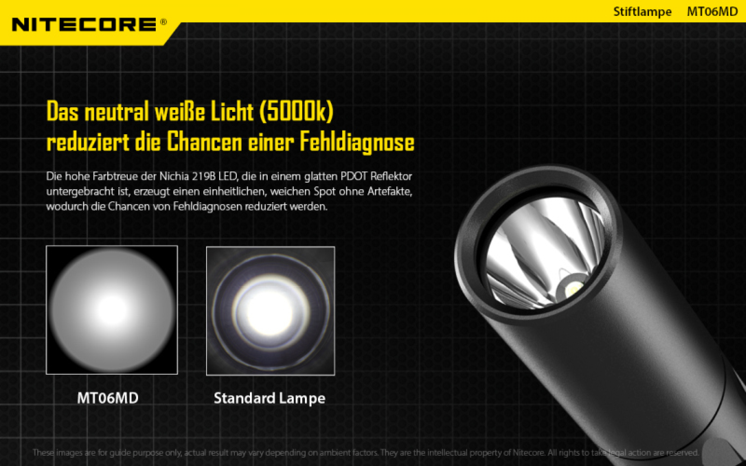 Nitecore Pro Penlight MT06MD