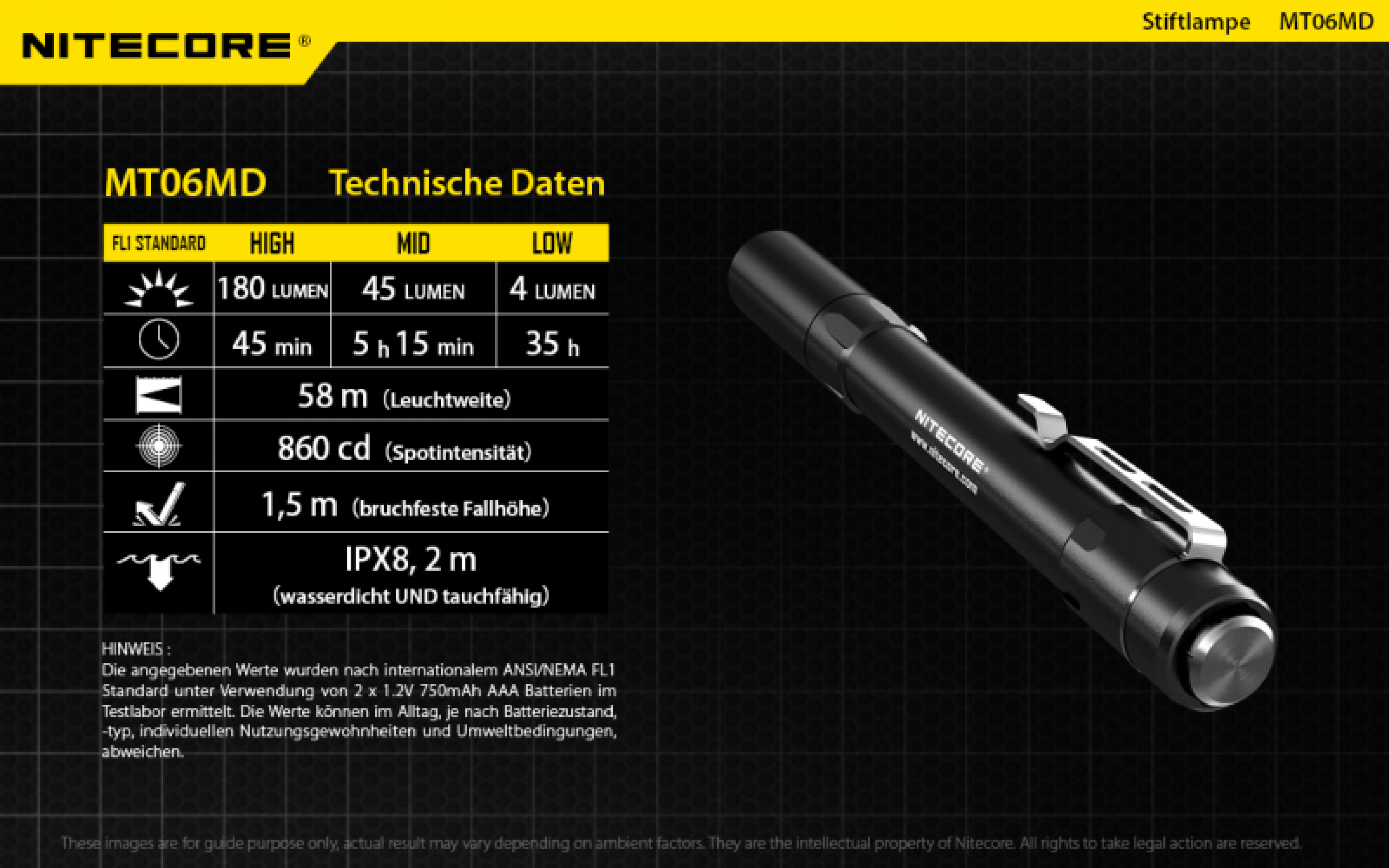 Nitecore Pro Penlight MT06MD
