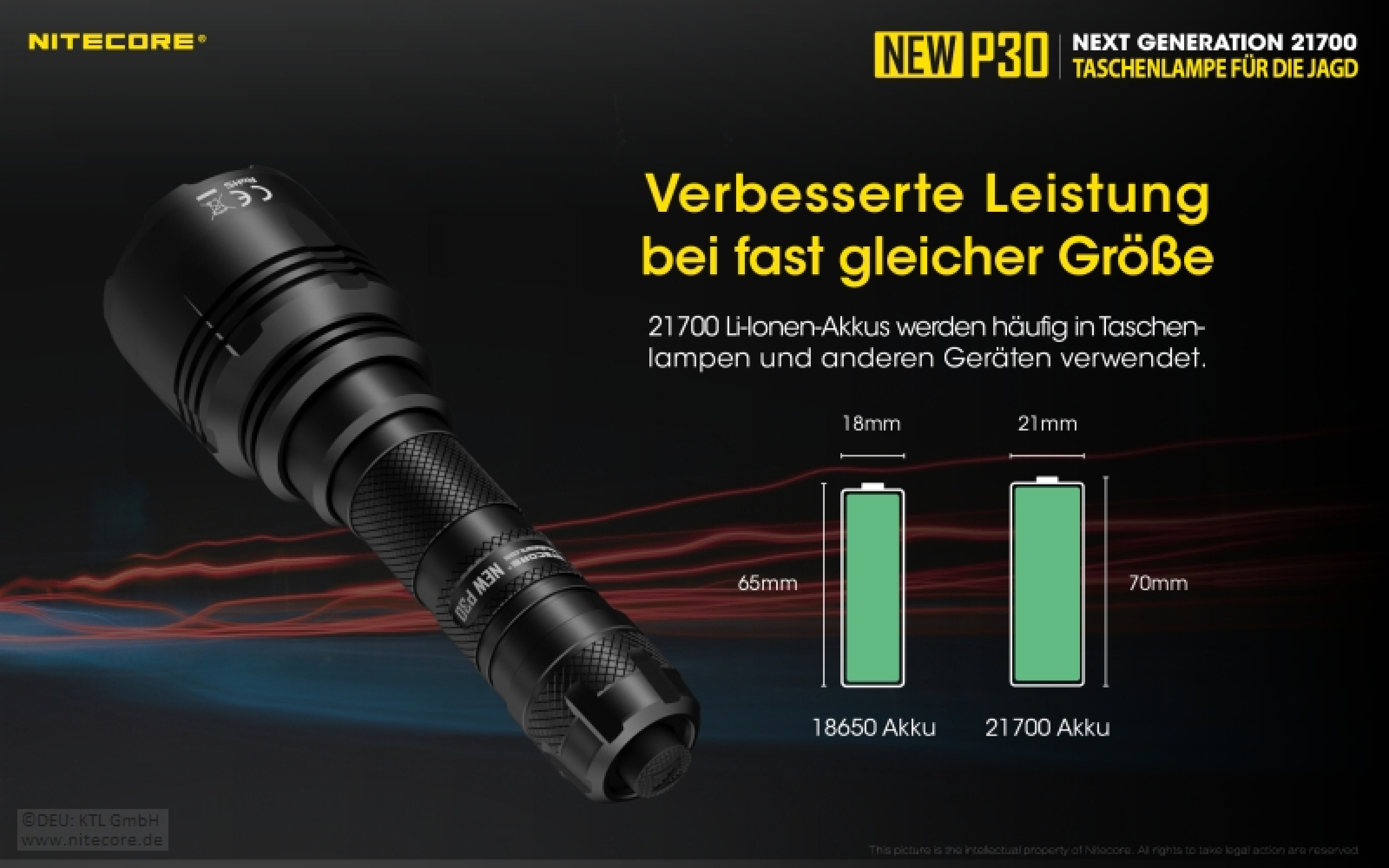 Nitecore Pro Taschenlampe NEW P30 inkl. NL2150R