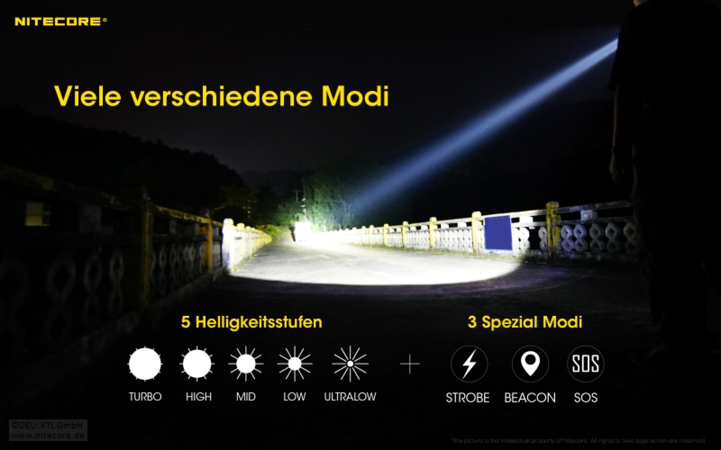 Nitecore Pro Taschenlampe NEW P30 inkl. NL2150R