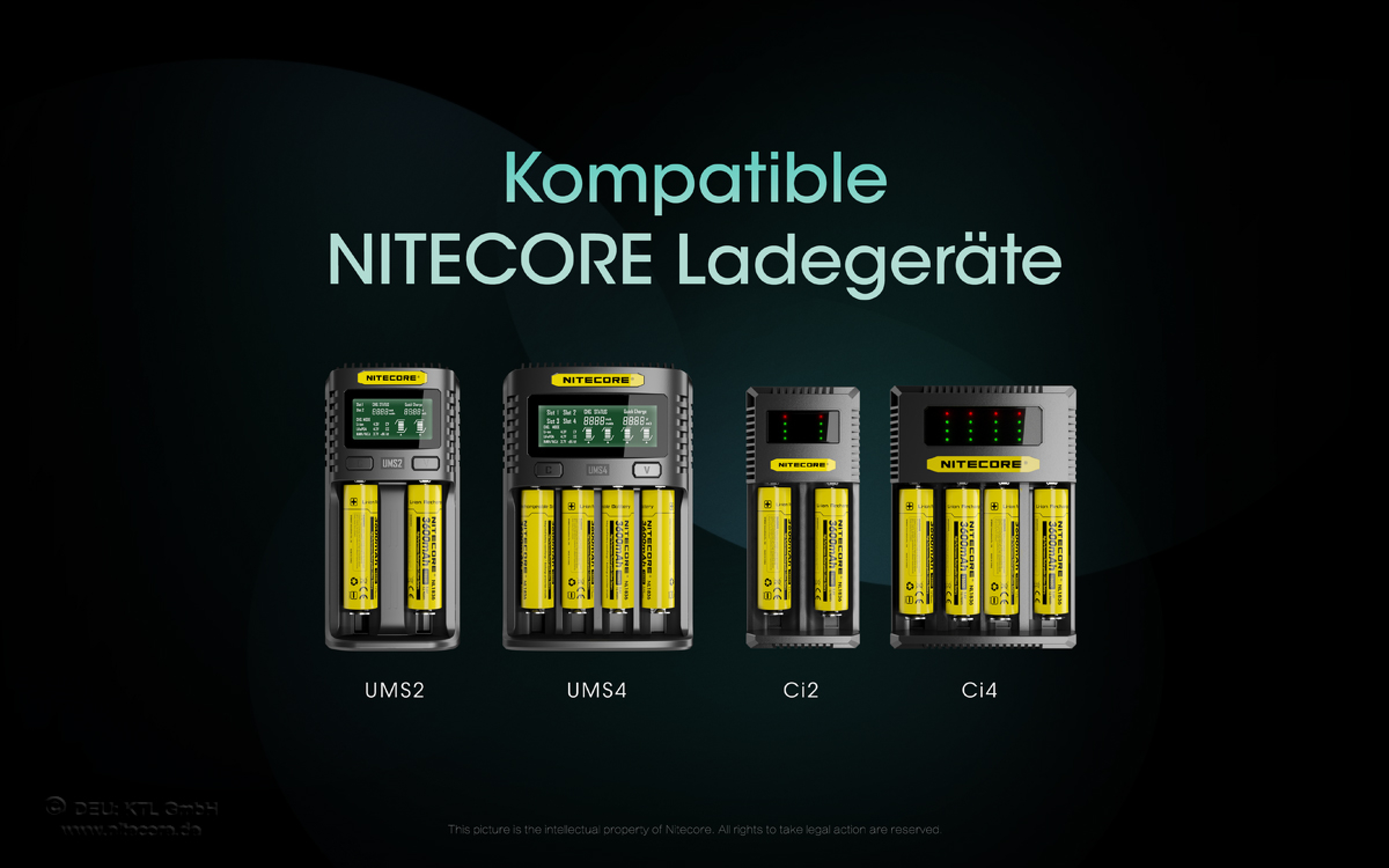 Nitecore 18650 Akku 3600mAh - NL1836  IC Protected