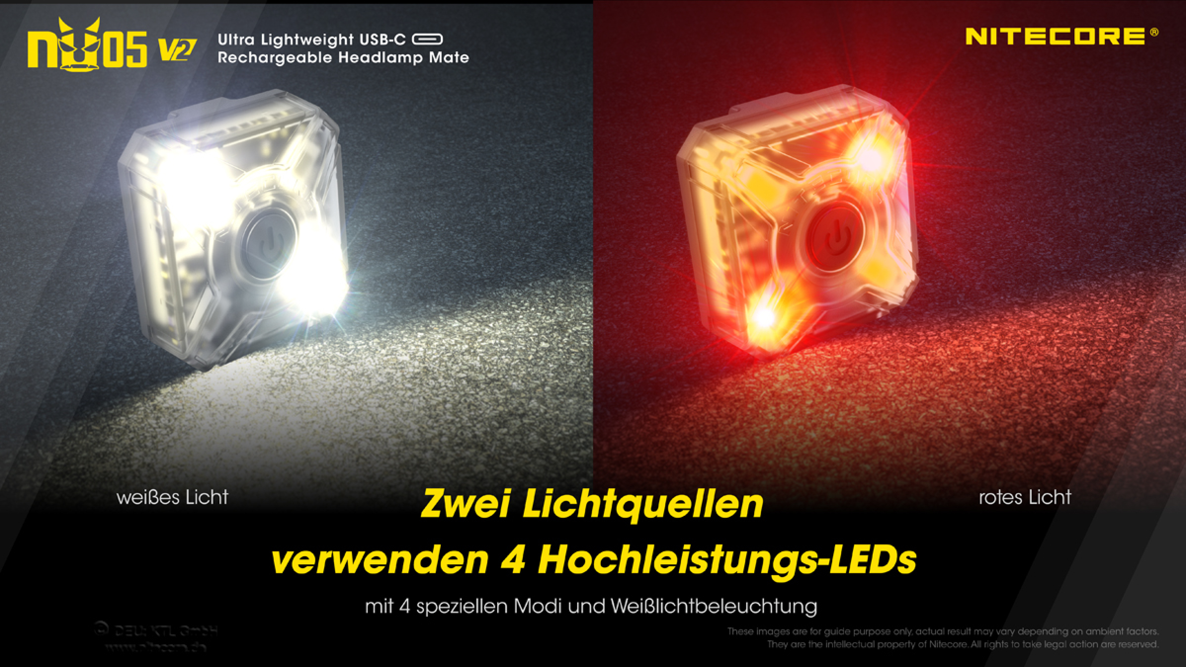 Nitecore Pro Warnlicht NU05 Kit inkl. Kopfband