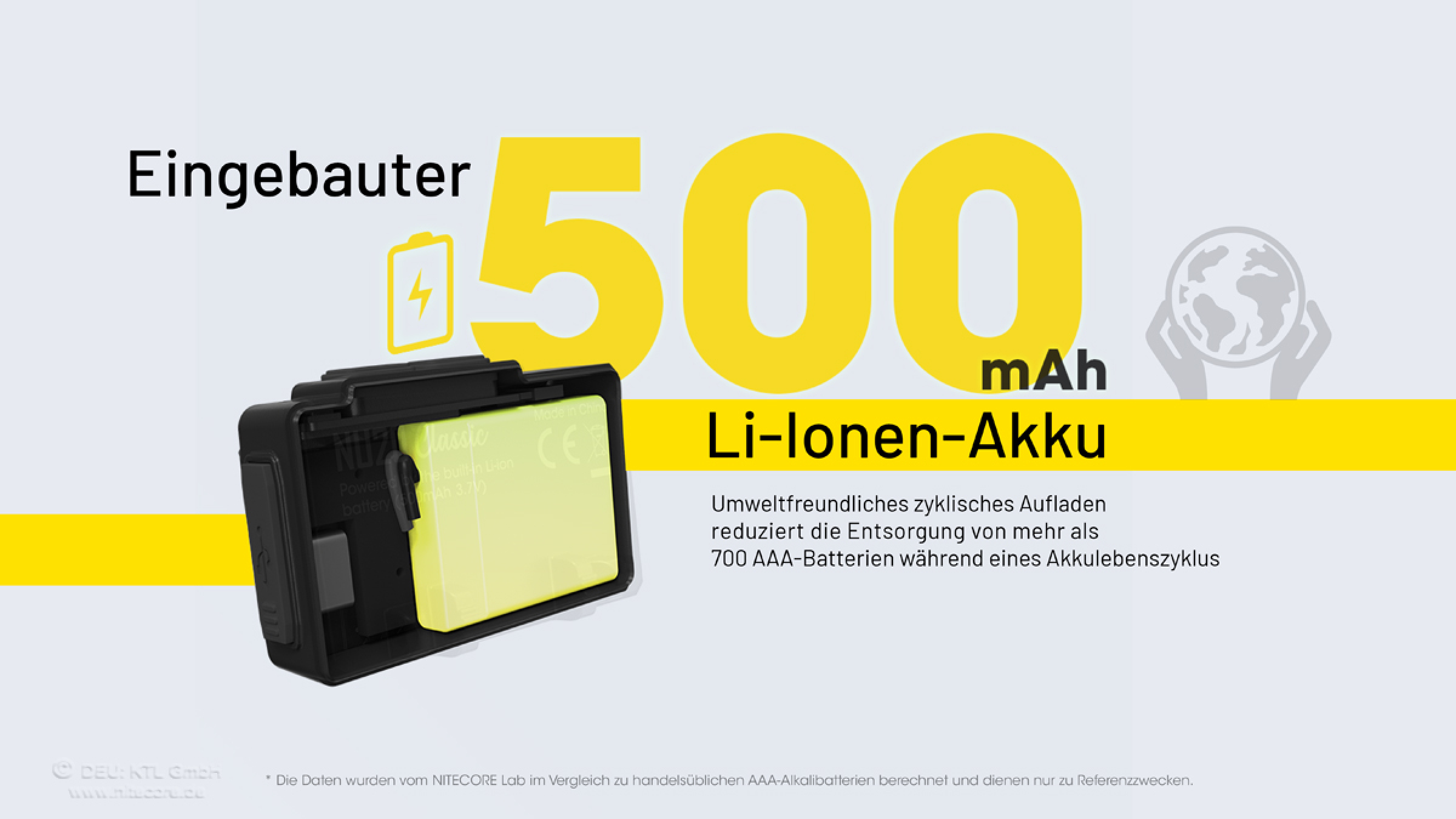 Nitecore  Kopfleuchte  NU20 Classic - 360 Lumen