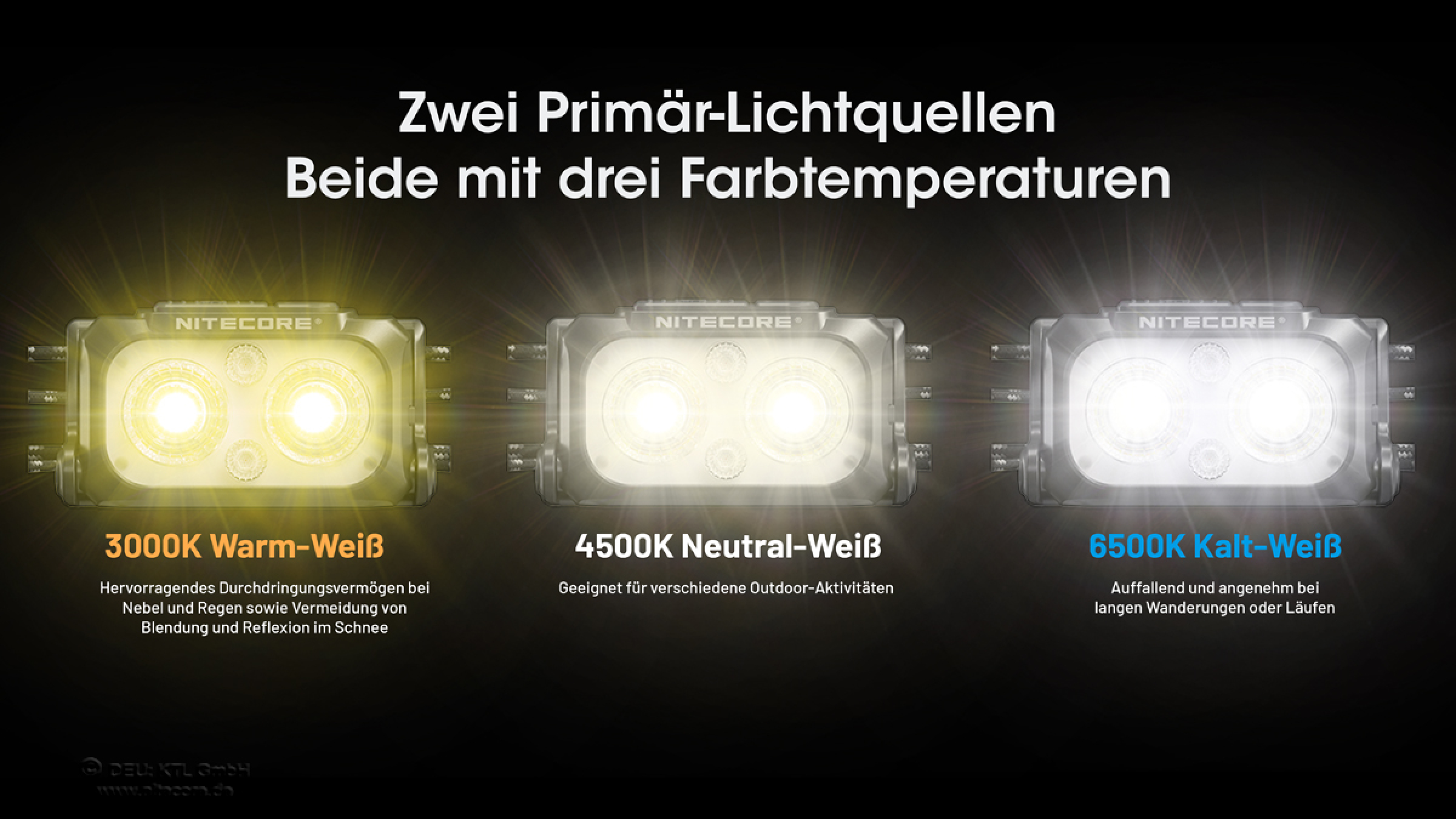 Nitecore Headlamp NU25 MCT UL - 400 Lumens