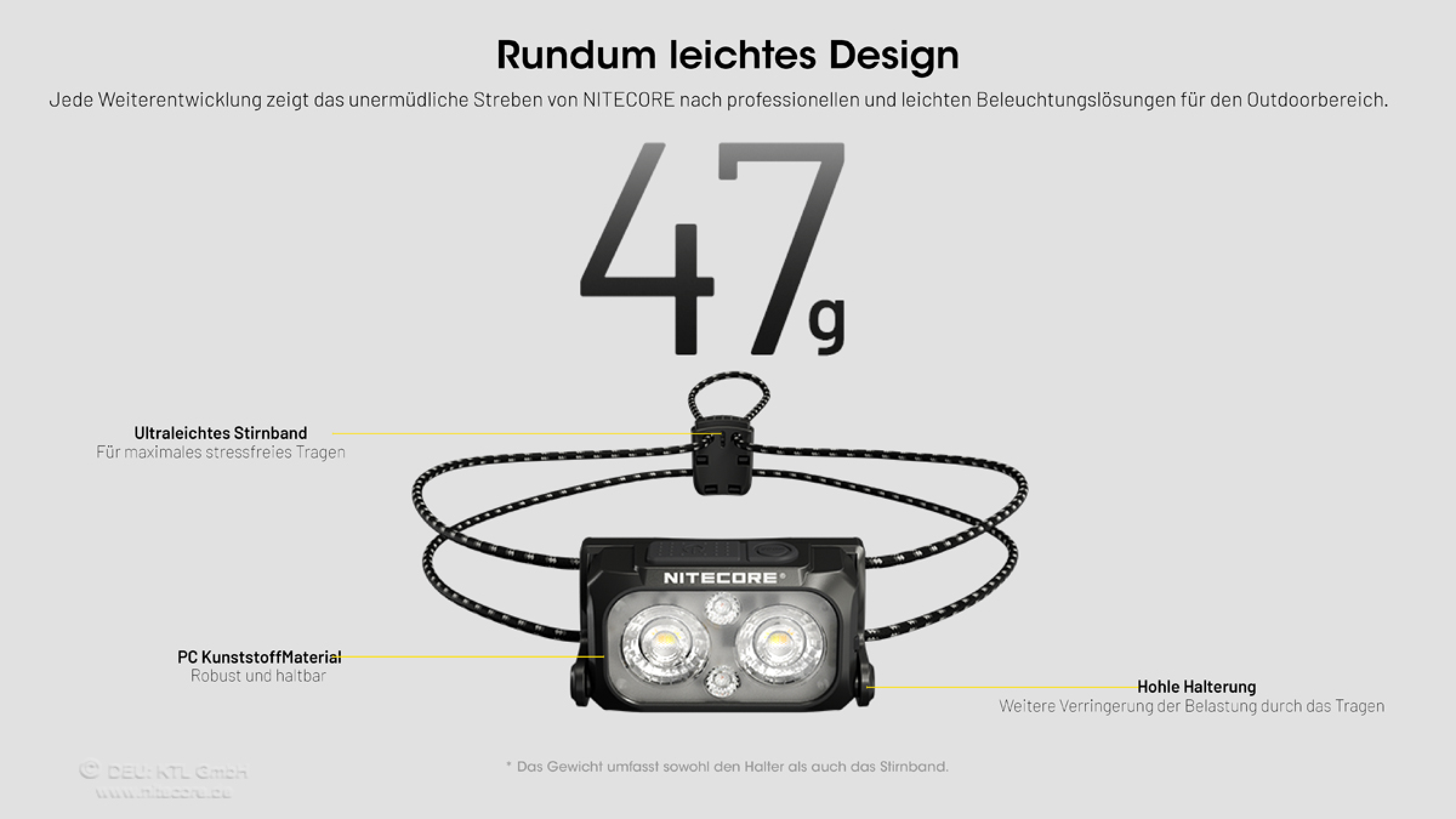 Nitecore Headlamp NU25 MCT UL - 400 Lumens