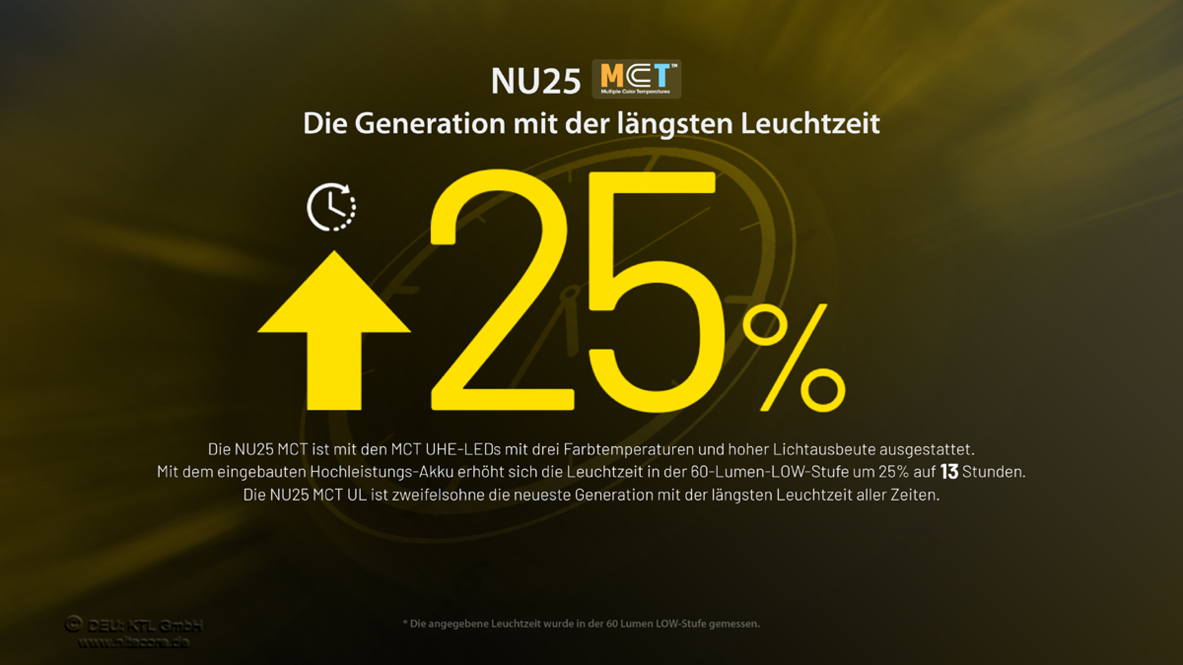 Nitecore Stirnleuchte NU25 MCT - 400 Lumen