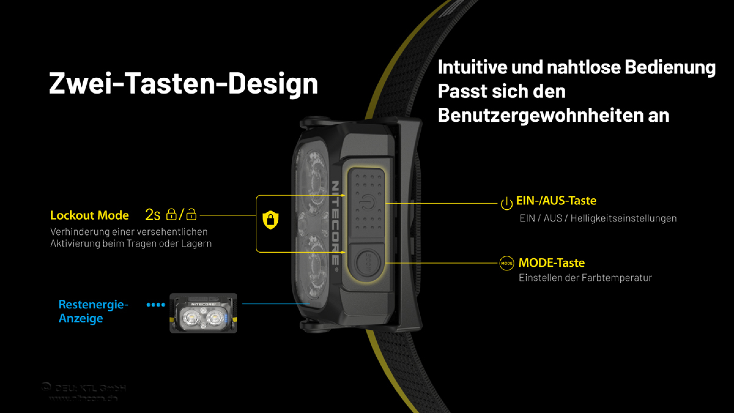 Nitecore Stirnleuchte NU25 MCT - 400 Lumen