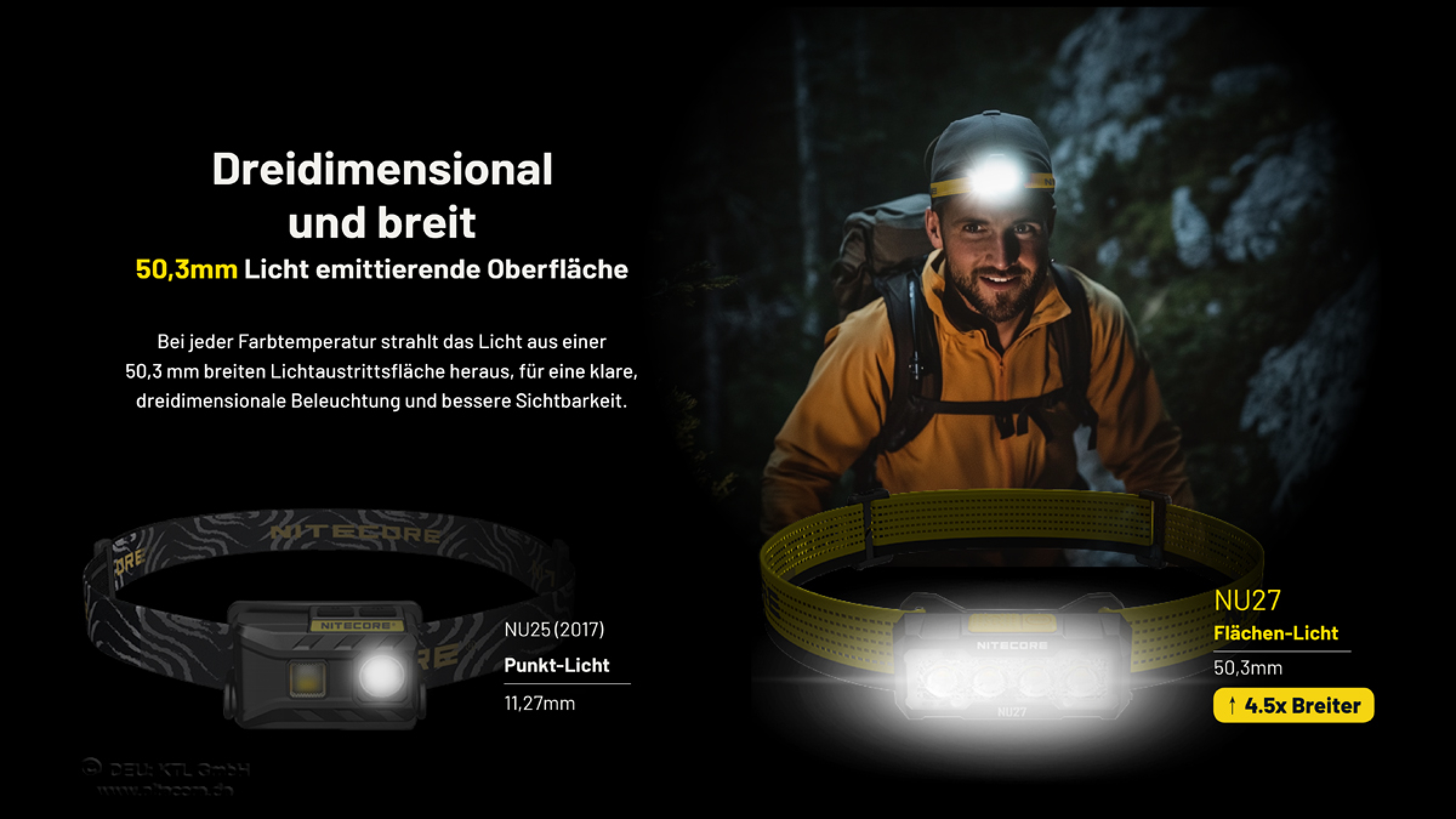 Nitecore Kopfleuchte NU27 alpine white 600 Lumen