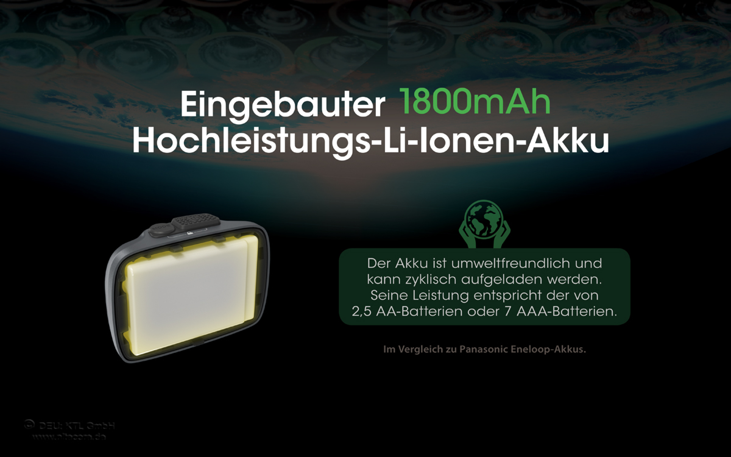 Nitecore Pro Kopfleuchte NU31 grau - 550 Lumen