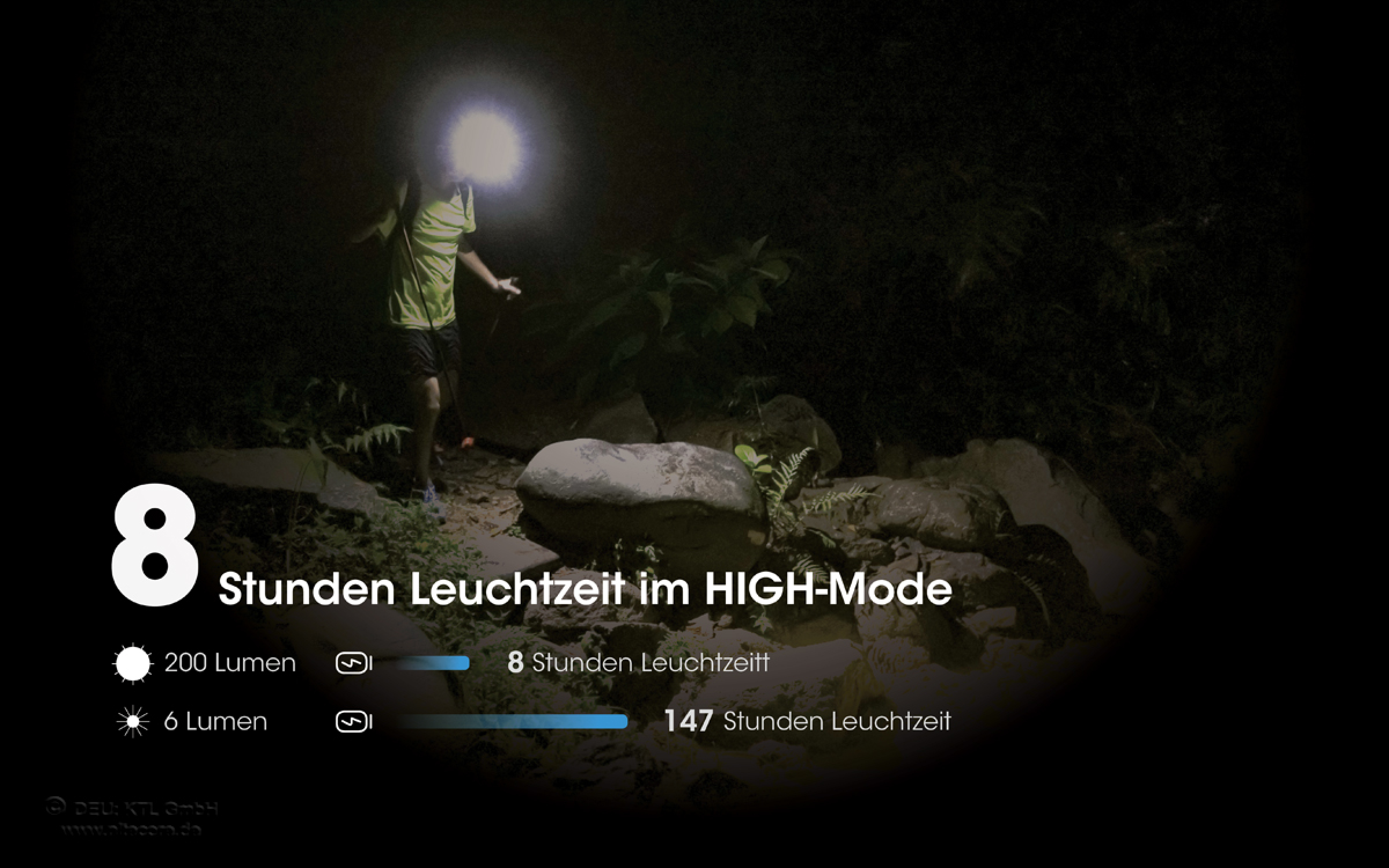 Nitecore Pro Kopfleuchte NU31 grau - 550 Lumen