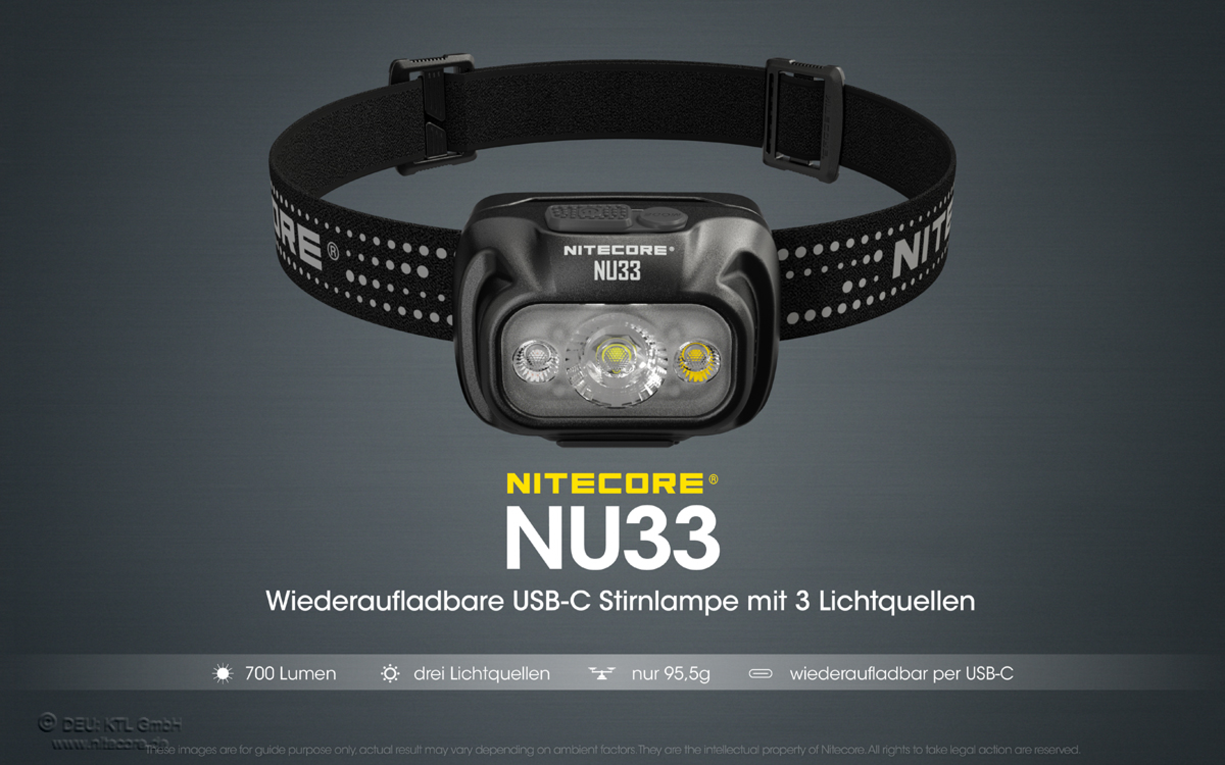 Nitecore Pro Kopfleuchte NU33 - 700 Lumen