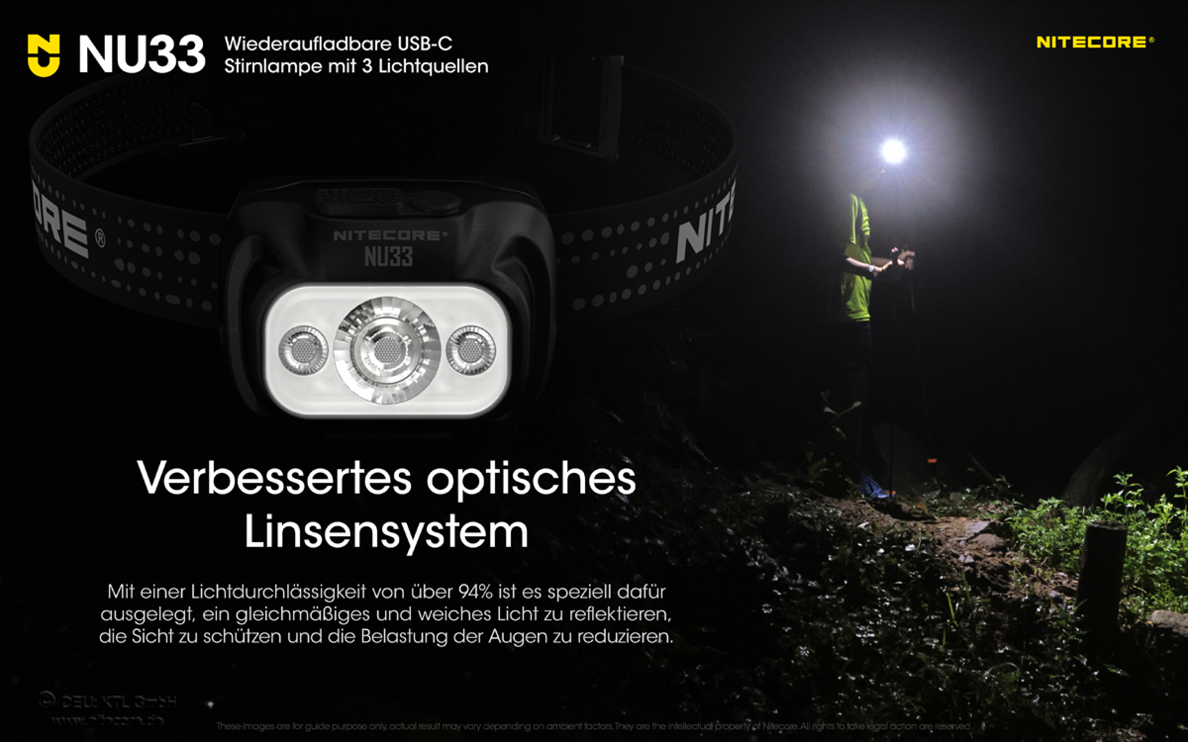 Nitecore Pro Kopfleuchte NU33 - 700 Lumen