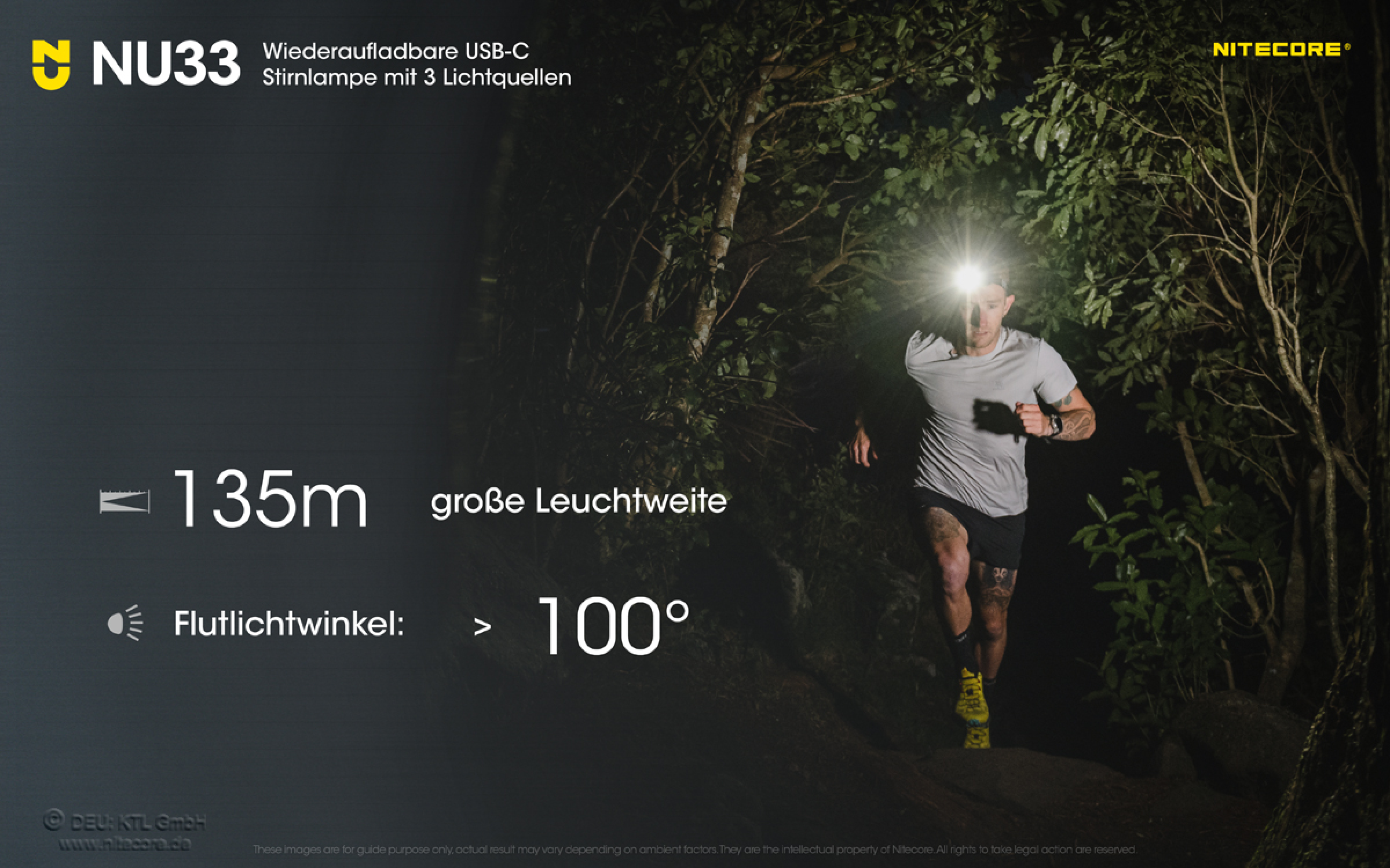 Nitecore Pro Kopfleuchte NU33 - 700 Lumen