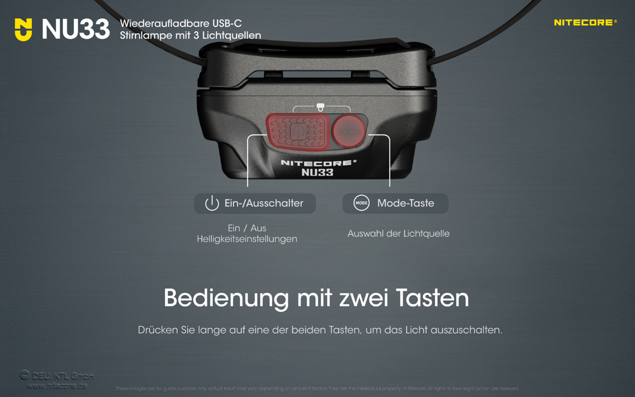 Nitecore Pro Kopfleuchte NU33 - 700 Lumen