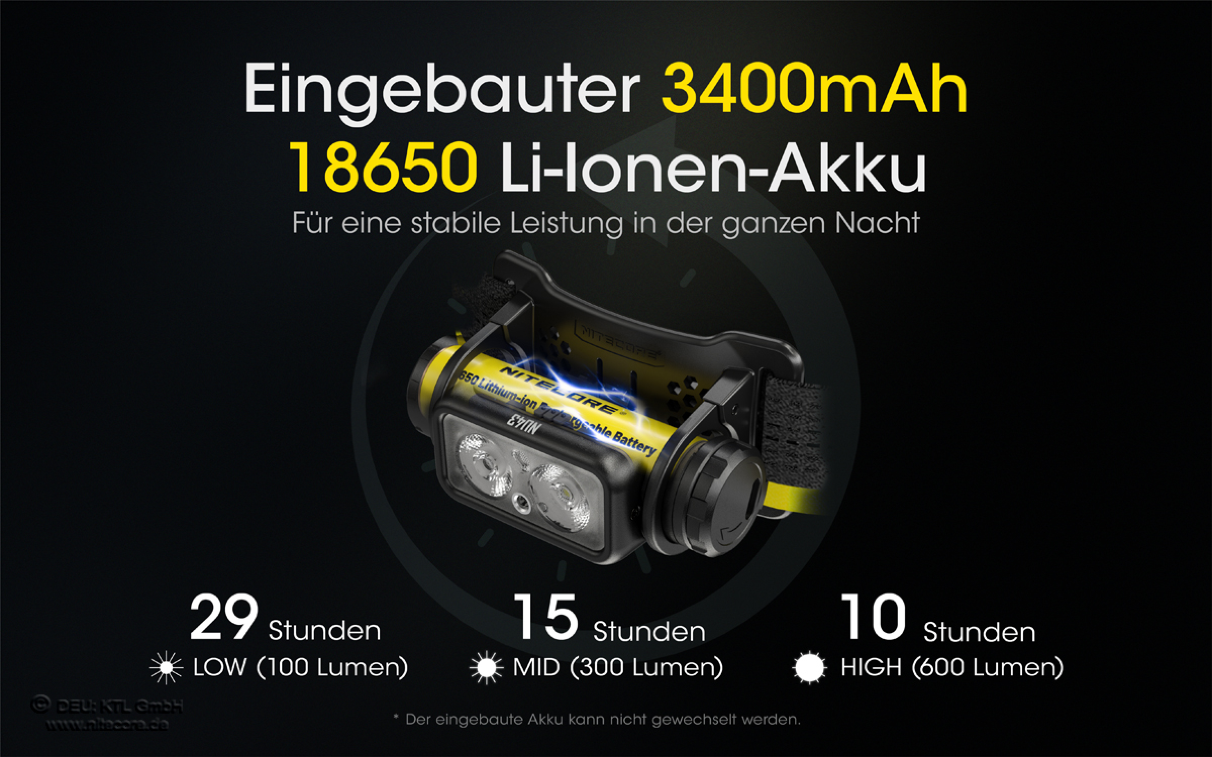 Nitecore Pro Kopfleuchte NU43 - 1400 Lumen