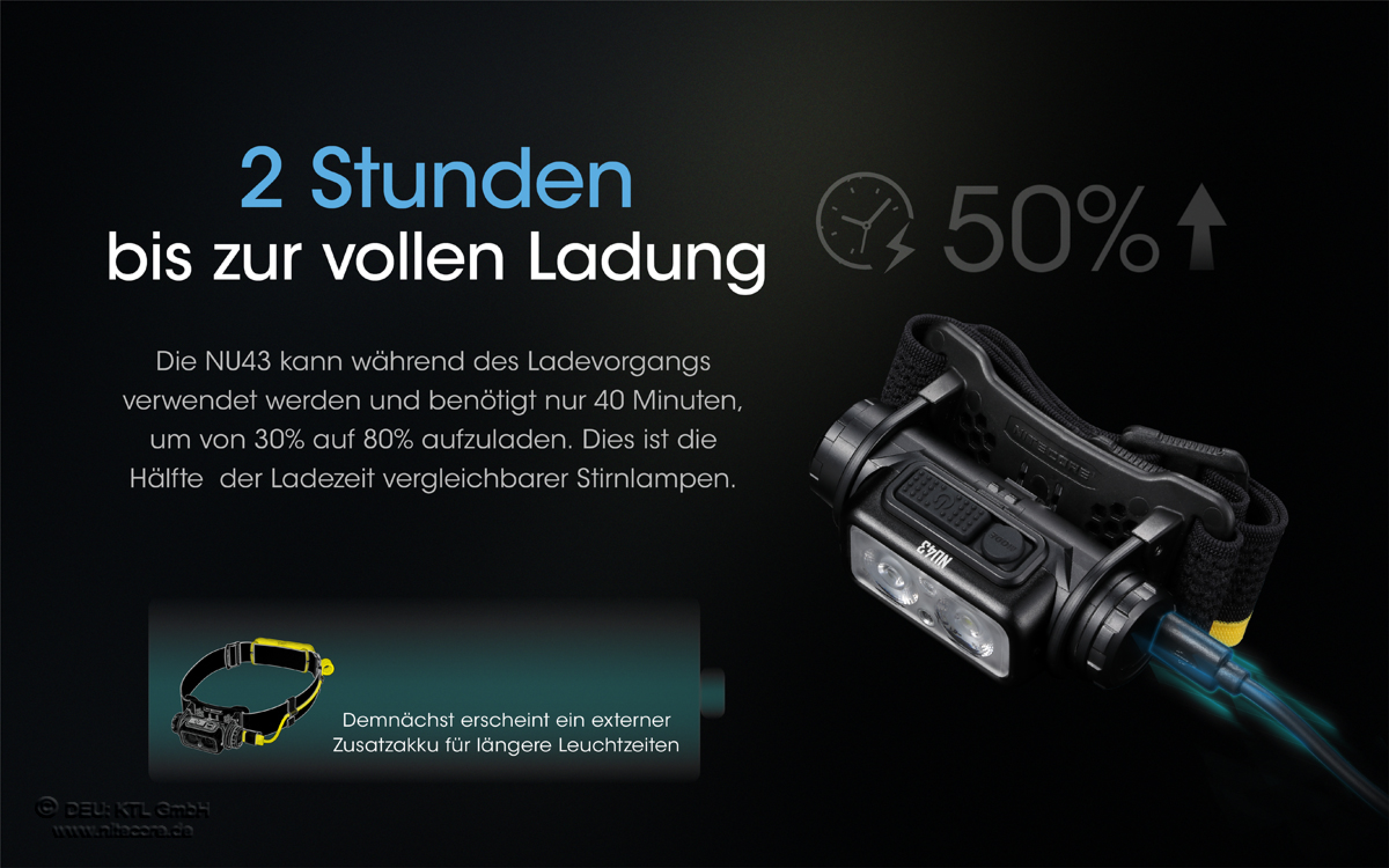 Nitecore Pro Kopfleuchte NU43 - 1400 Lumen