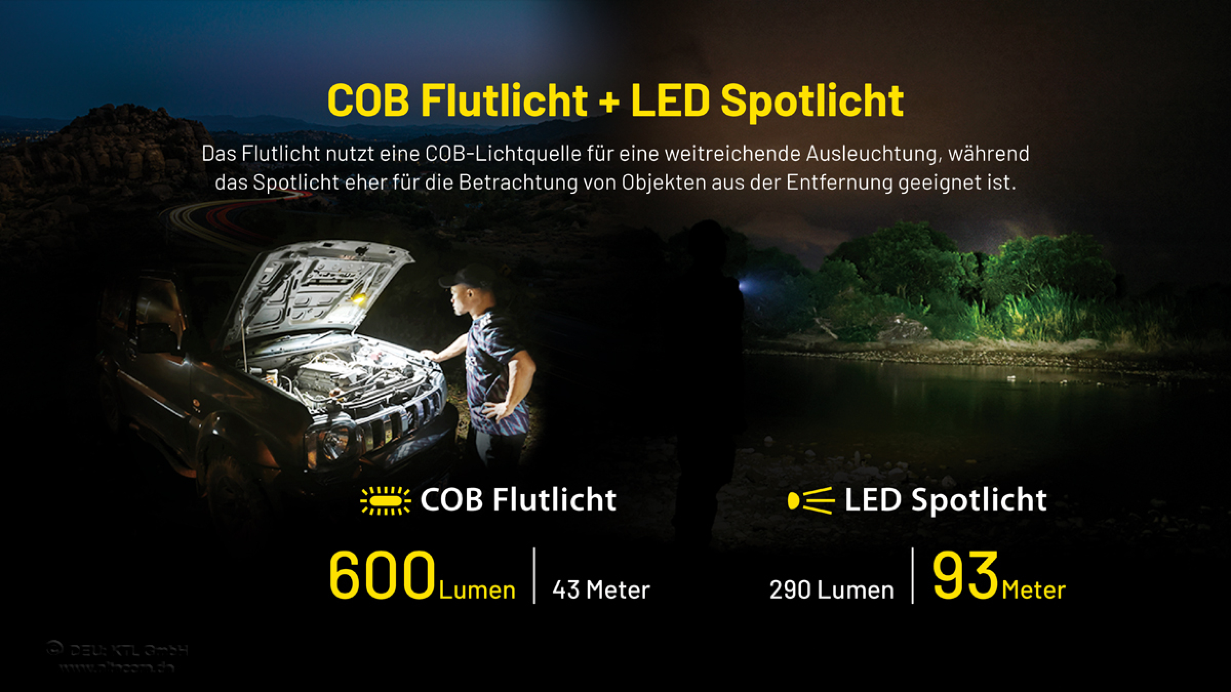Nitecore Worklight NWL20 - 600 Lumen