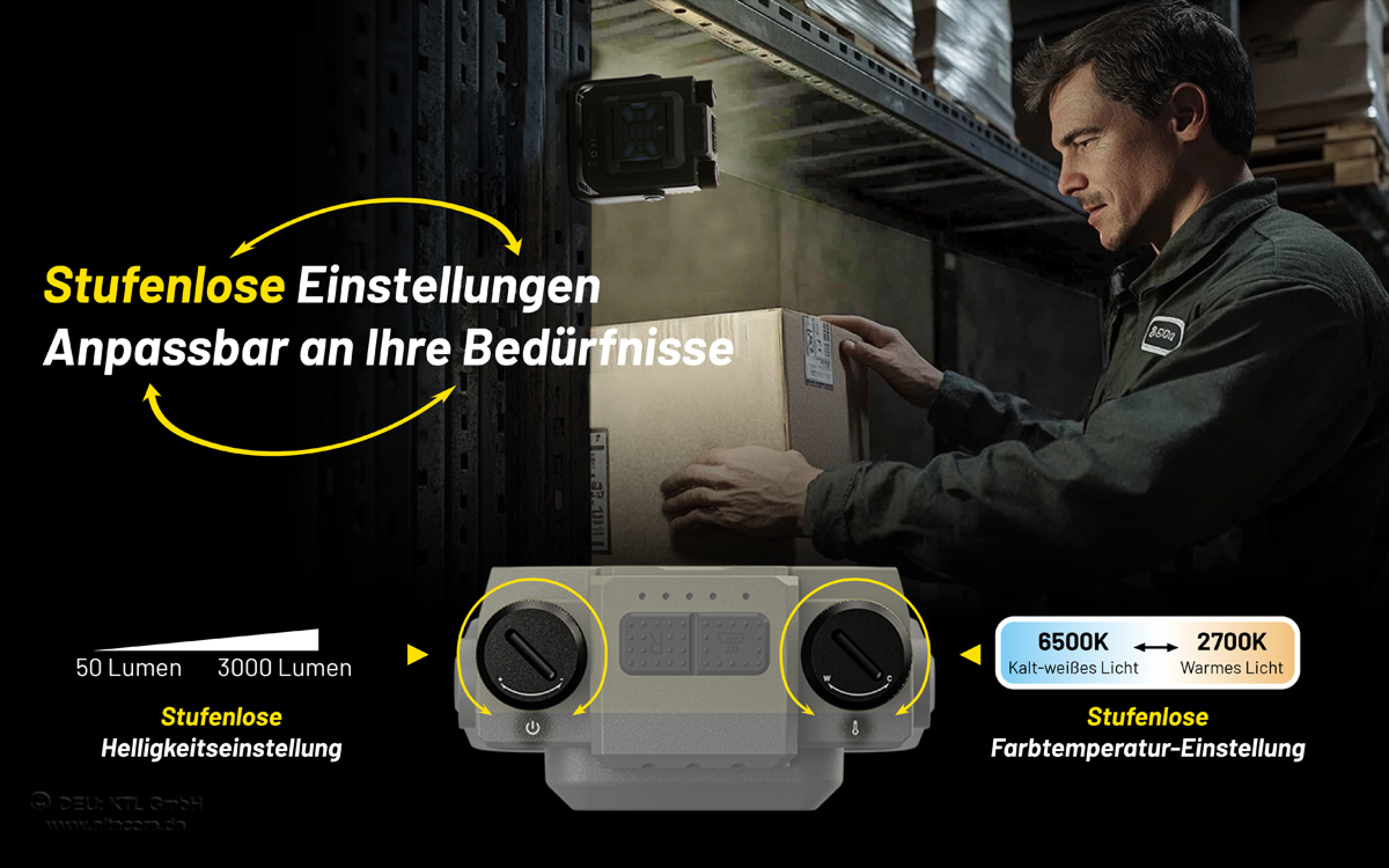Nitecore NWL30 - 3 in 1 Universal-Arbeitsleuchte