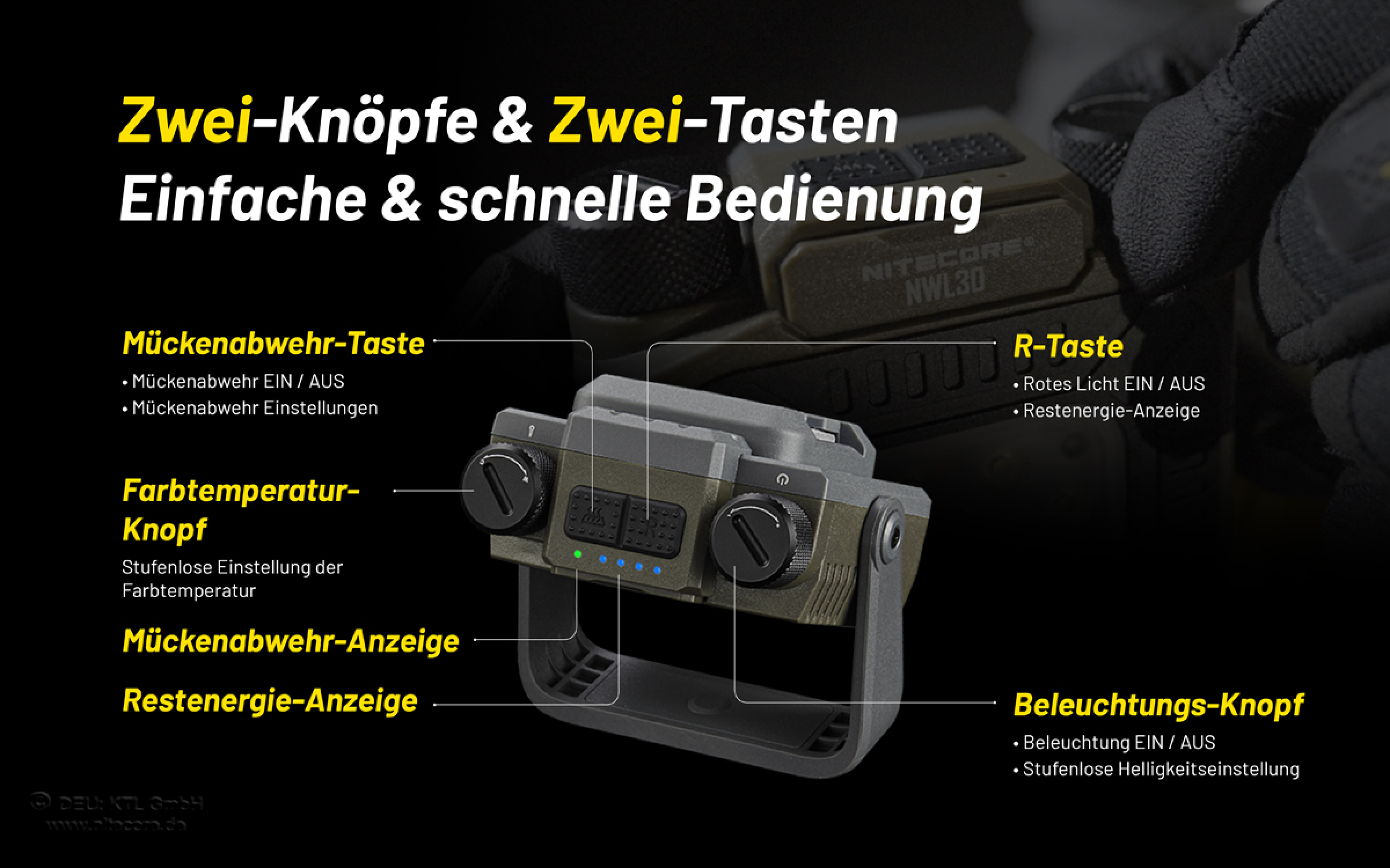Nitecore NWL30 - 3 in 1 Universal-Arbeitsleuchte