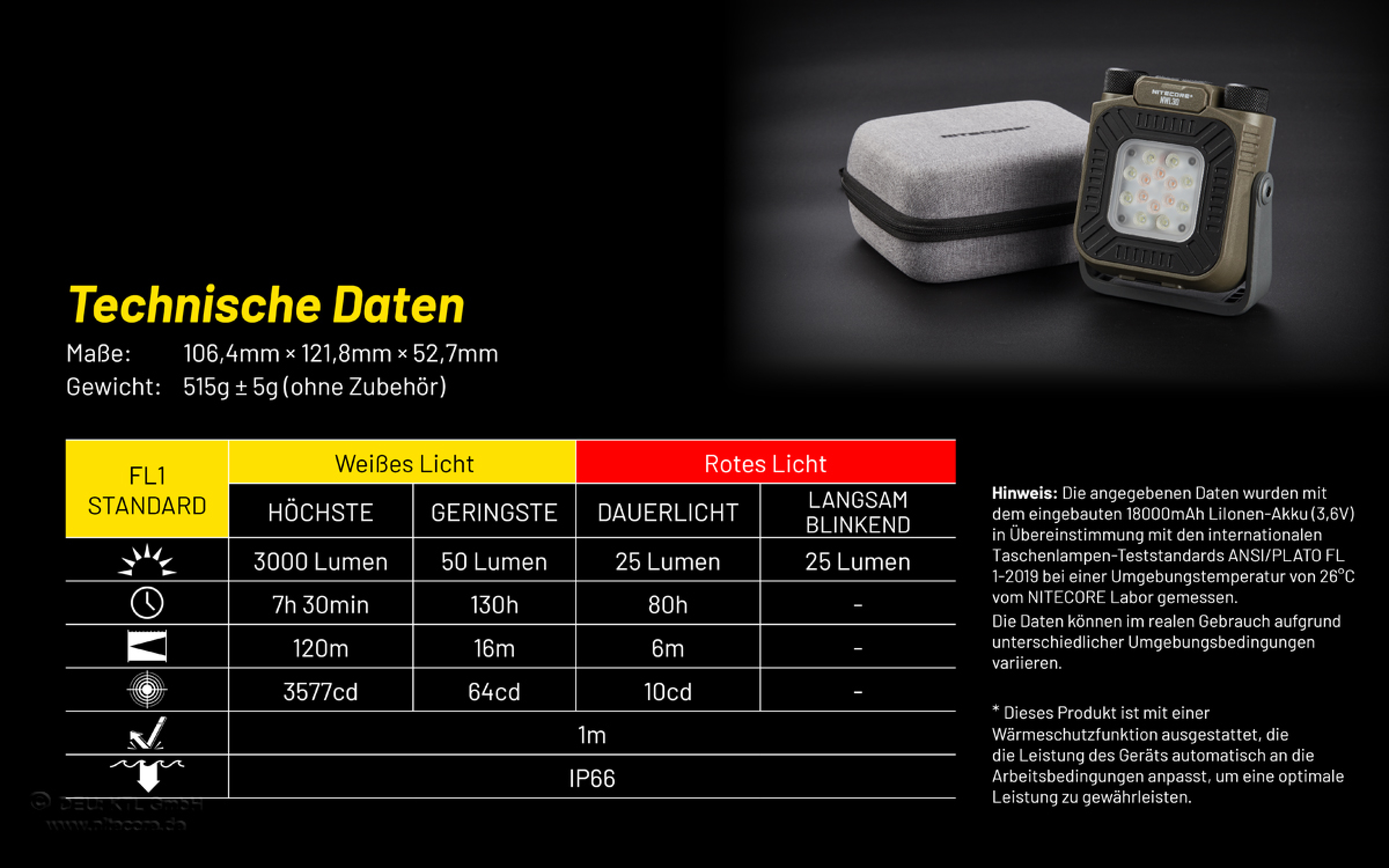 Nitecore NWL30 - 3 in 1 Universal-Arbeitsleuchte