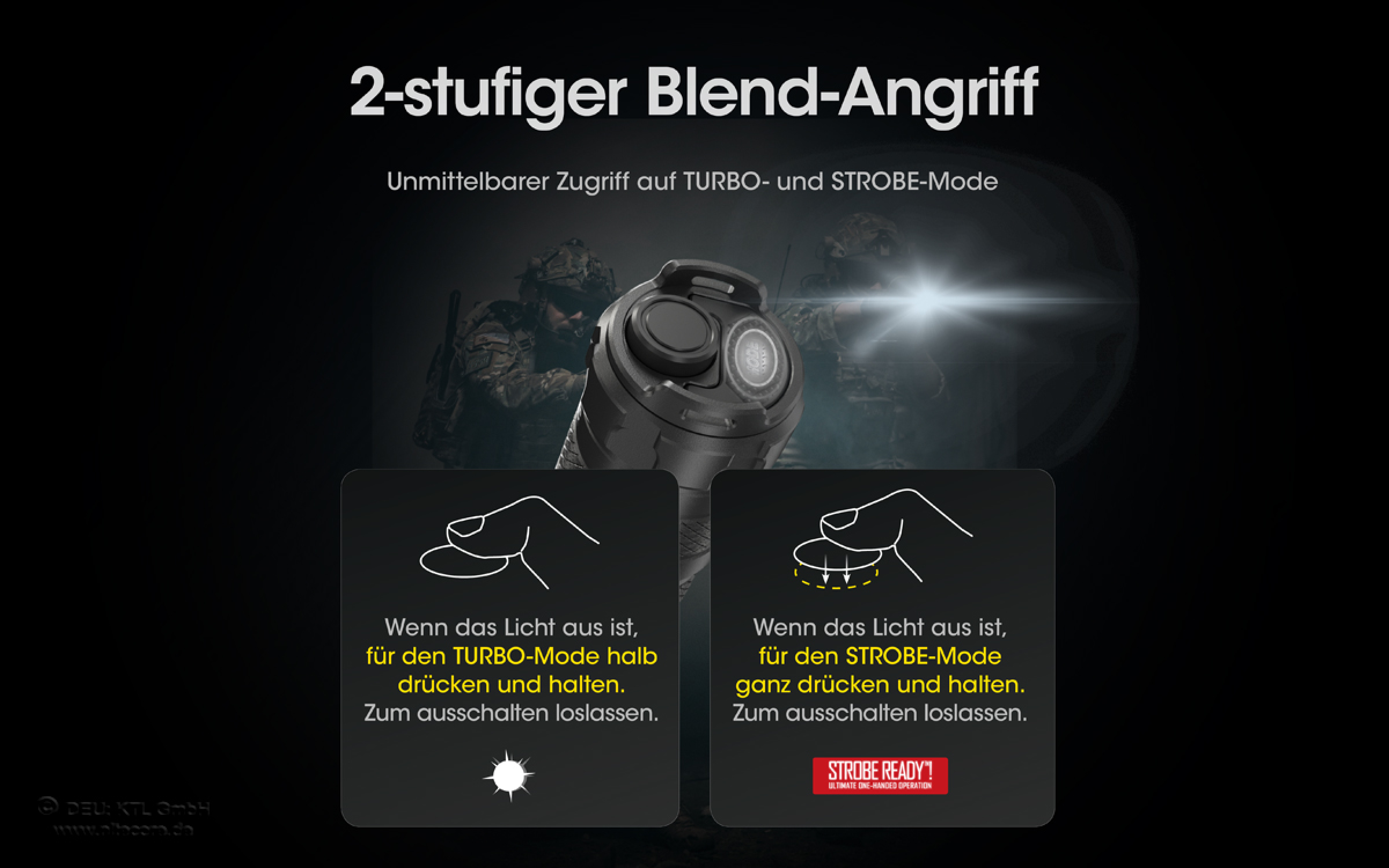 Nitecore Pro Taschenlampe SRT6i - 2100 Lumen