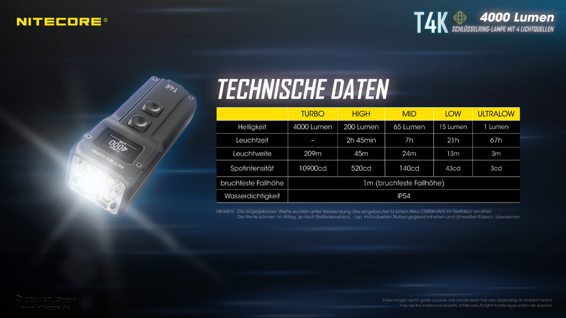 Nitecore Keyring T4K - 4000 Lumen