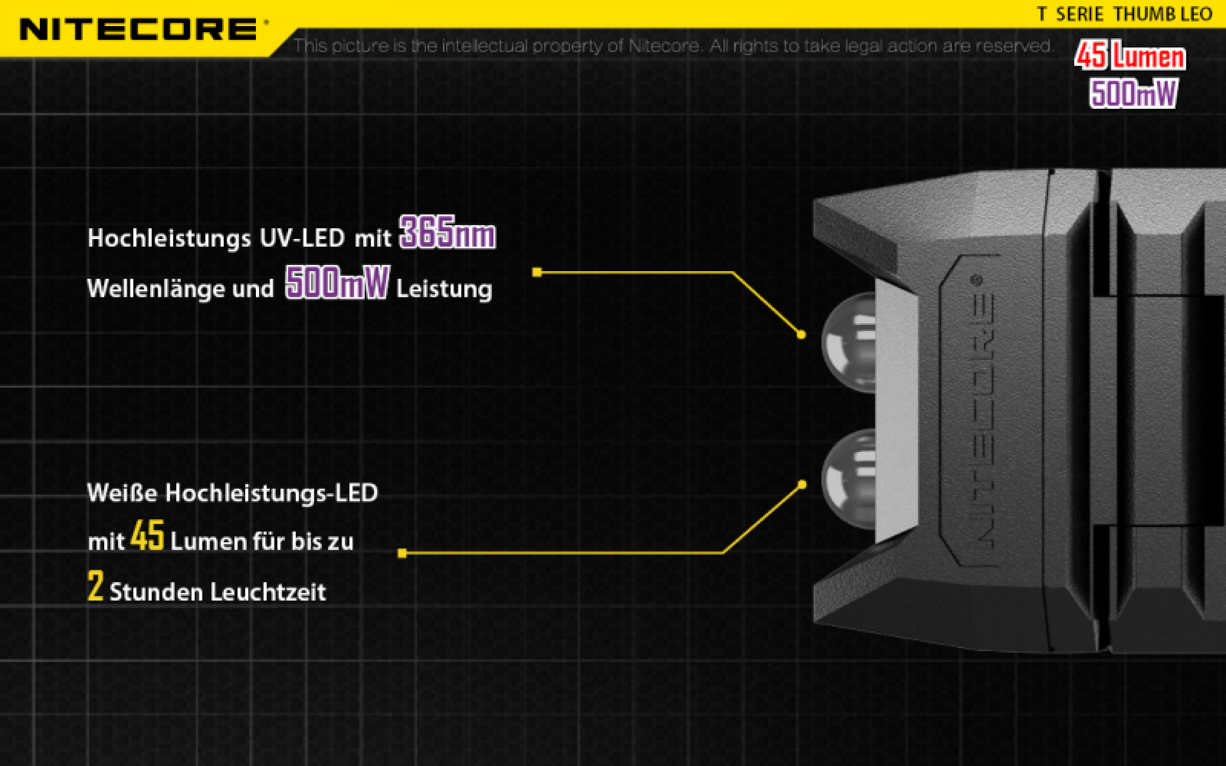 Nitecore Keyring Schlüsselbundlampe Thumb UV