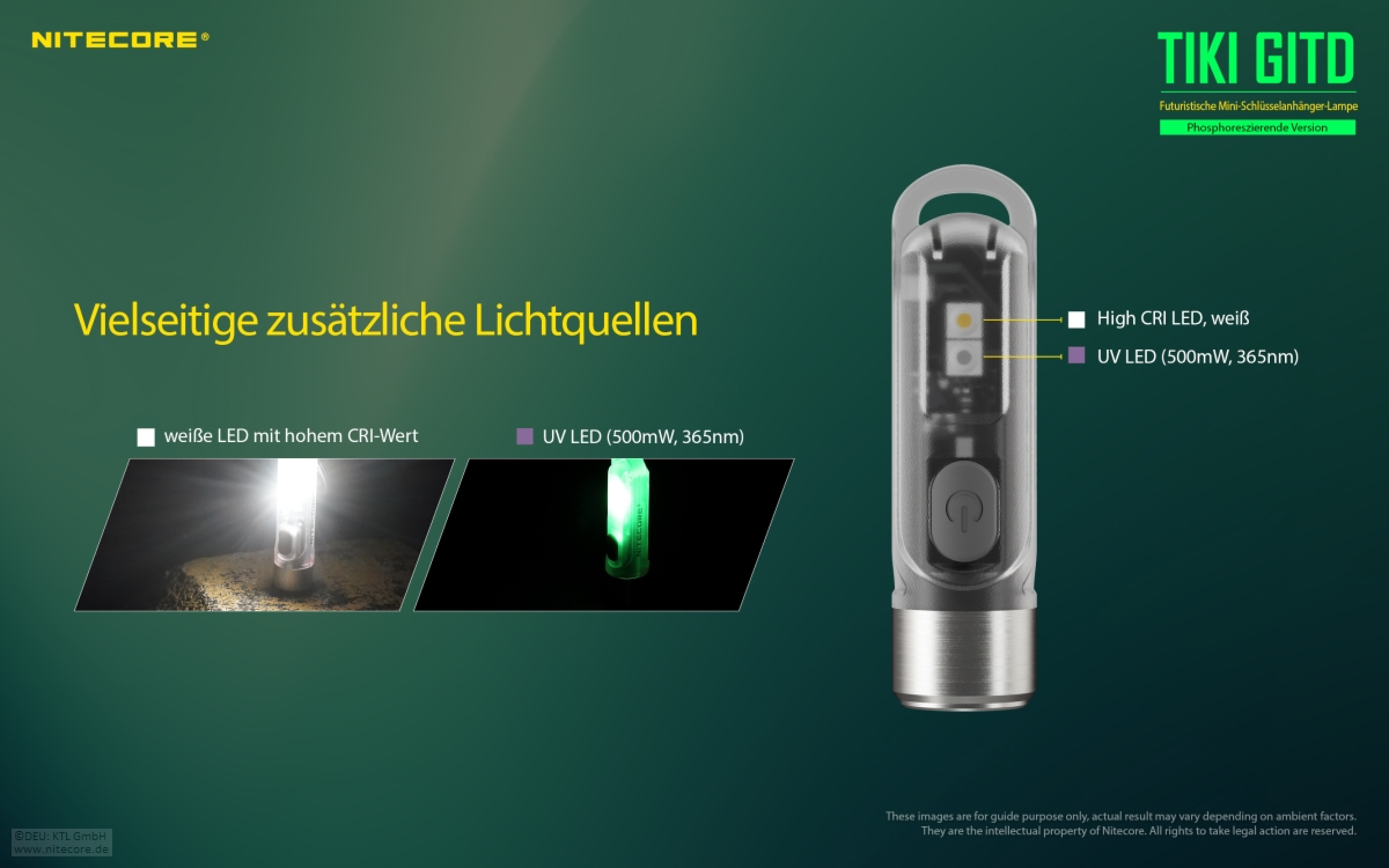 Nitecore Keyring TIKI Schlüsselbundlampe GTID - Glow in the dark