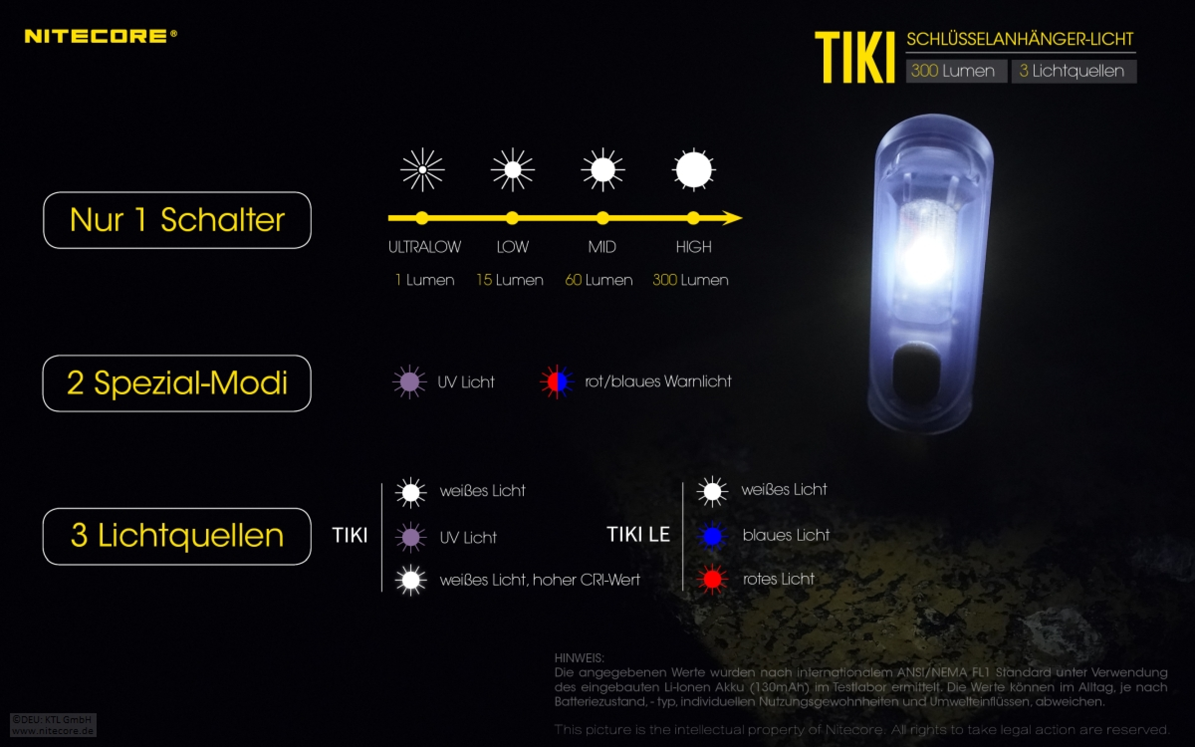 Nitecore TIKI UV Taschenlampe Schlüsselbundleuchte