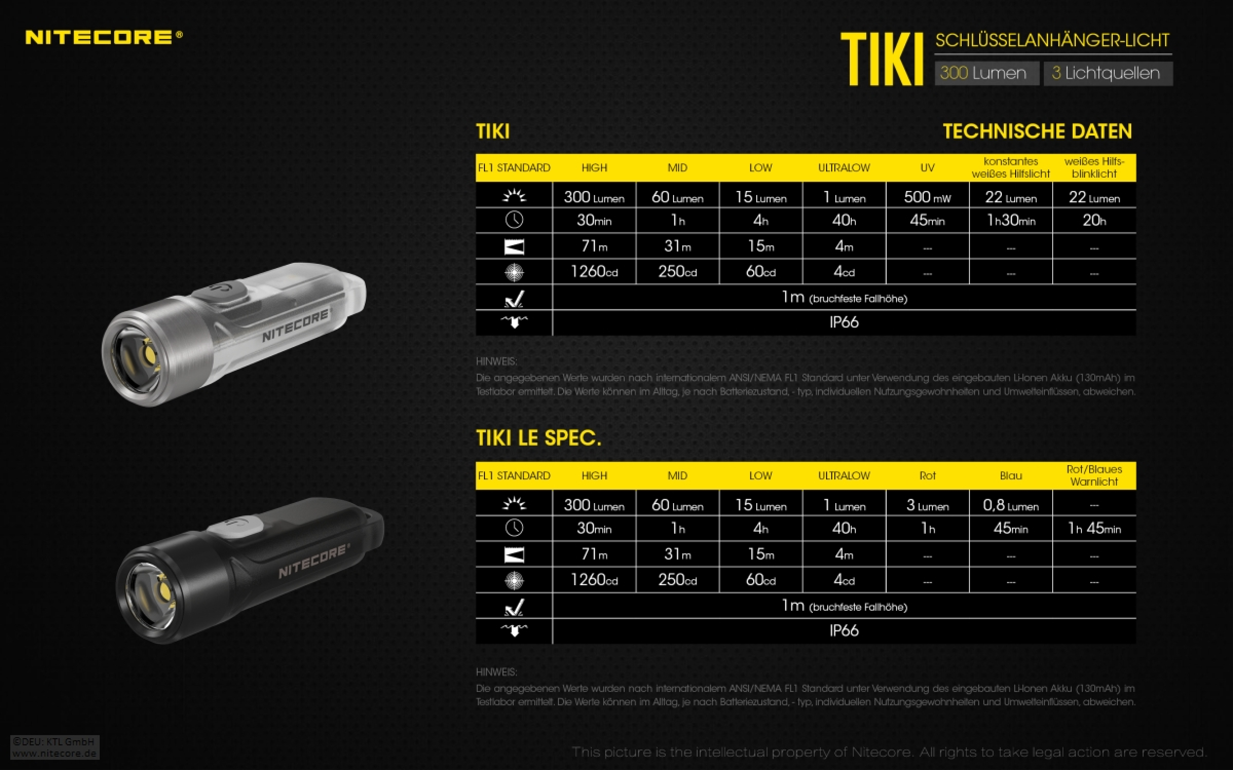 Nitecore TIKI UV Taschenlampe Schlüsselbundleuchte