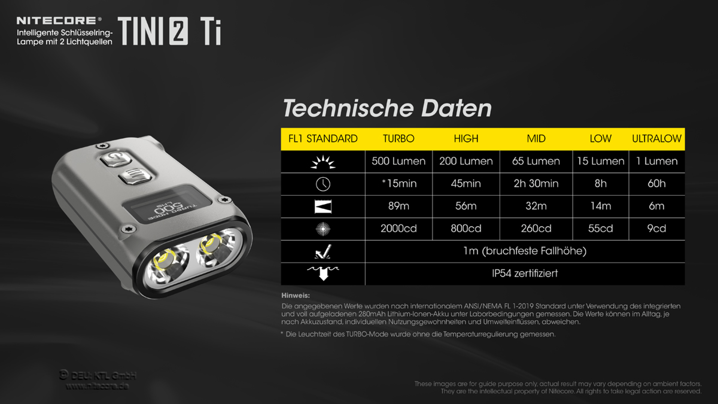 Nitecore Keyring Schlüsselbundleuchte TINI 2 Titanium - 500 Lumen
