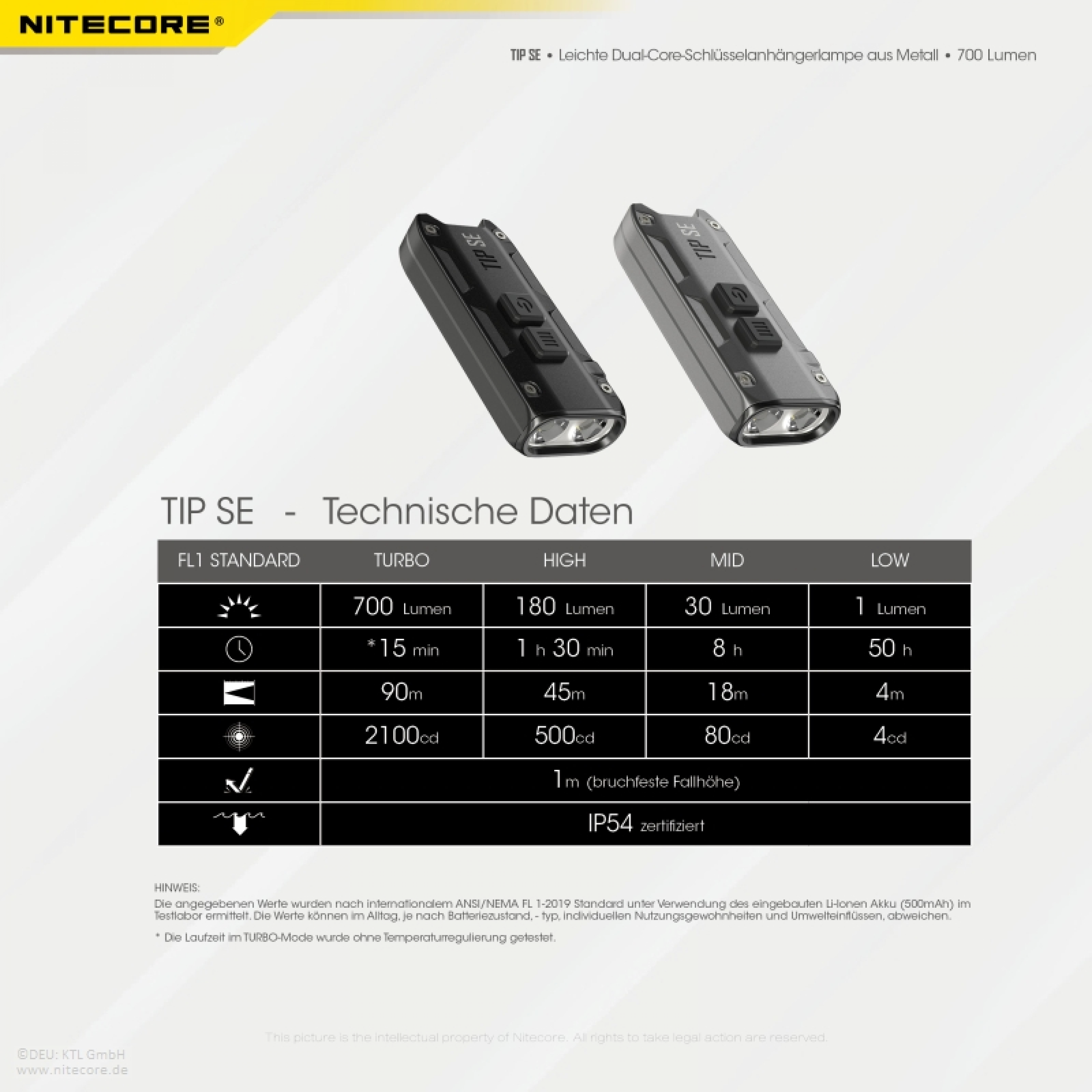 Nitecore Keyring Schlüsselbundlampe TIP SE - grau