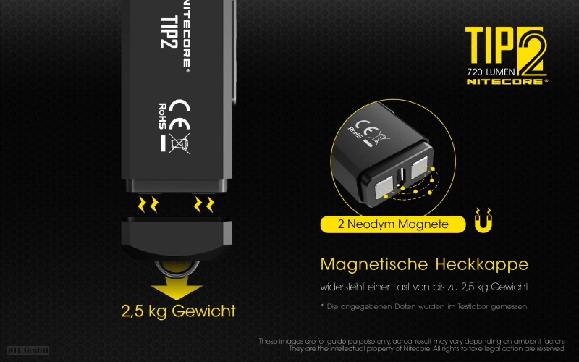 Nitecore Keyring Schlüsselbundlampe TIP 2