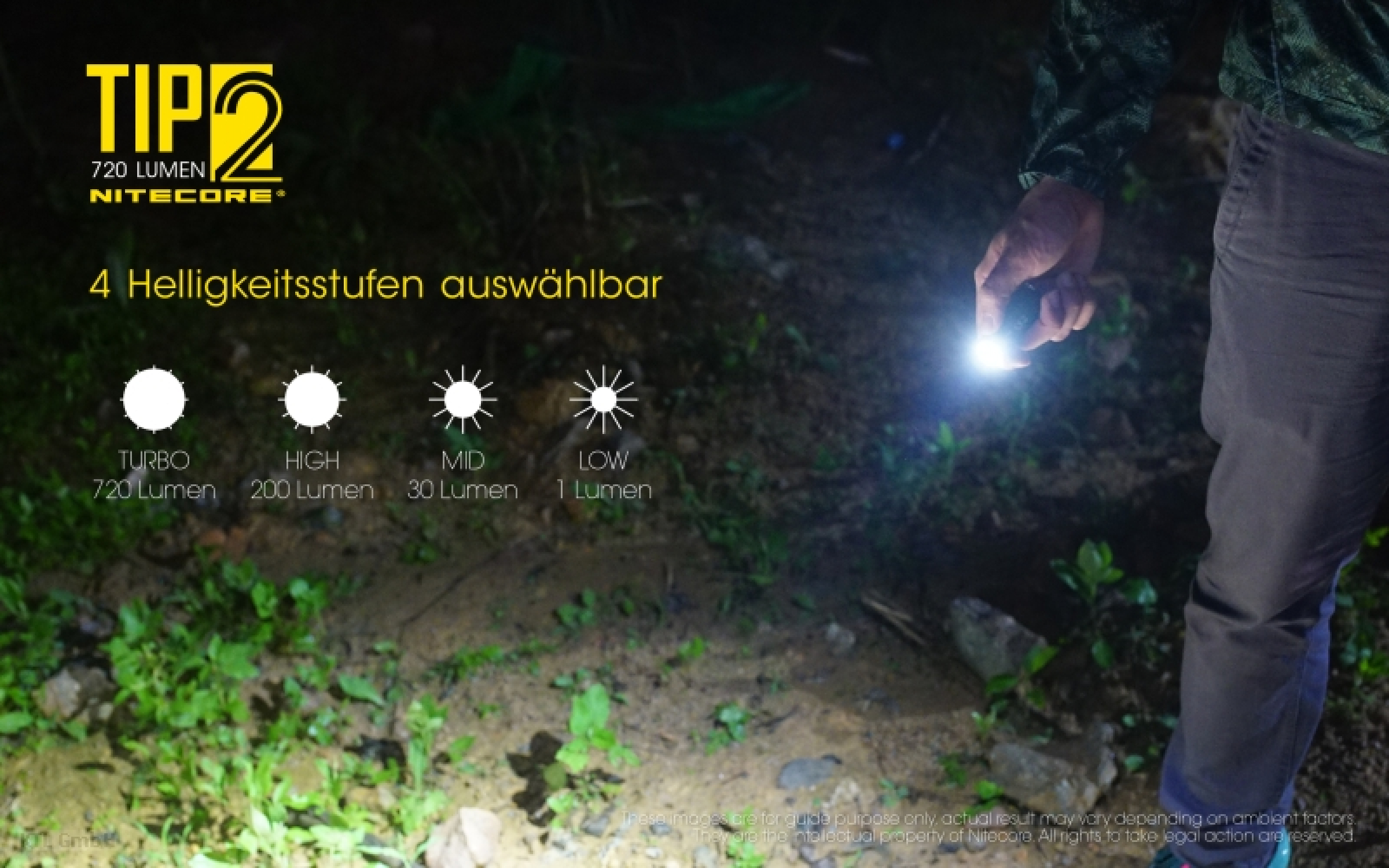 Nitecore Keyring Schlüsselbundlampe TIP 2