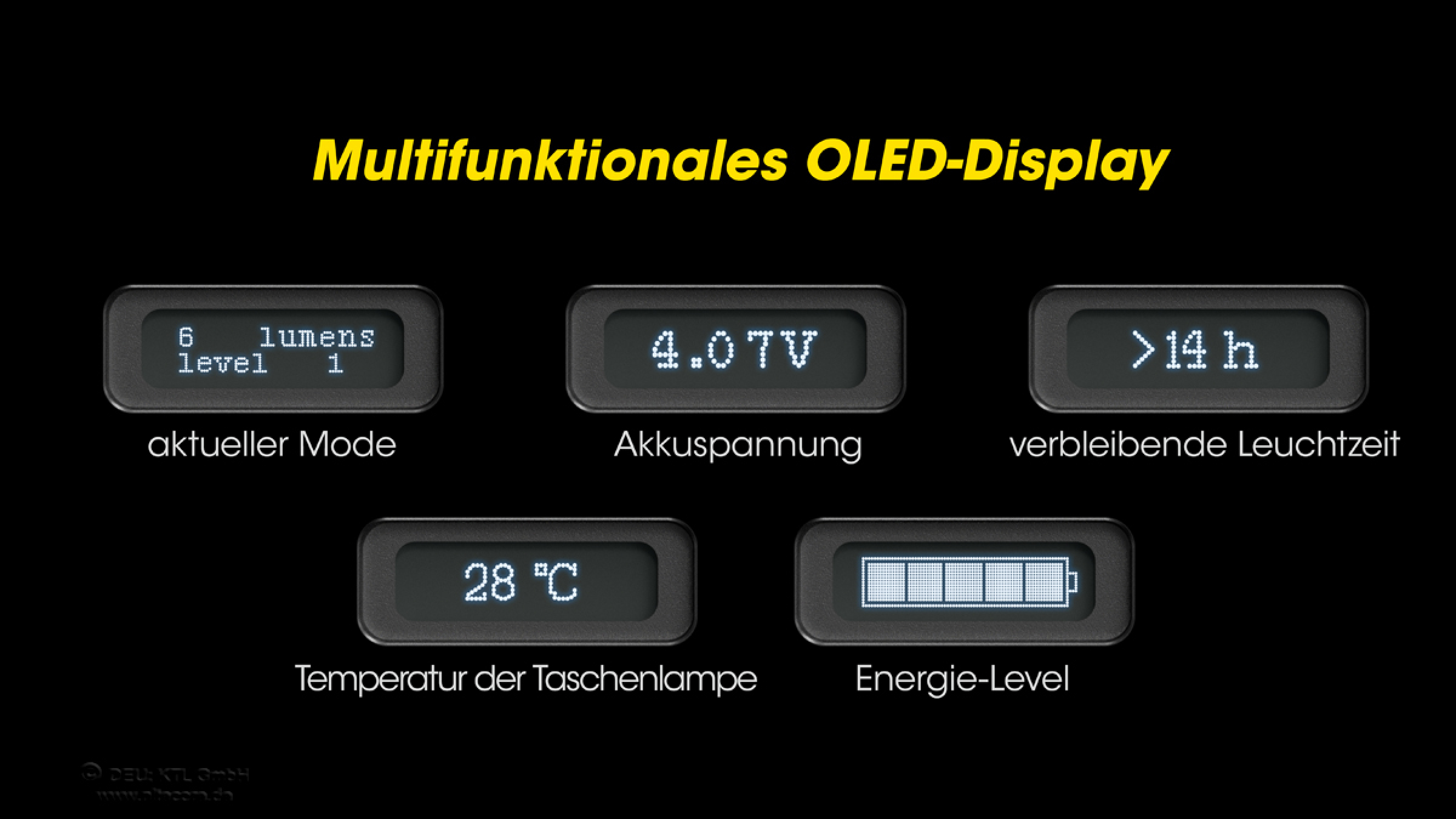 Nitecore Pro Taschenlampe Nitecore TM12K - 12000 Lumen