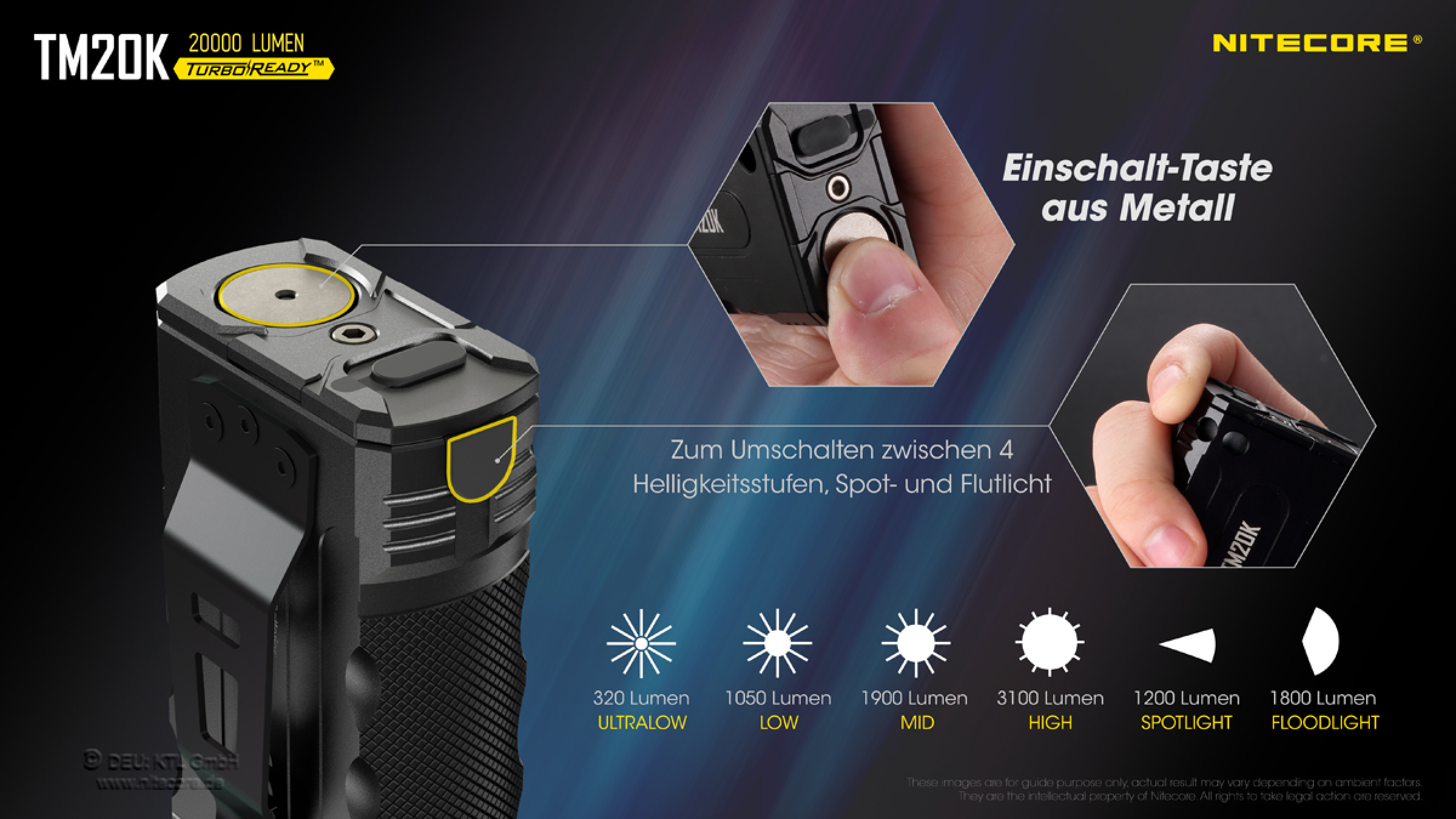 Nitecore Pro Taschenlampe TM20K - 20000 Lumen inkl. Akku