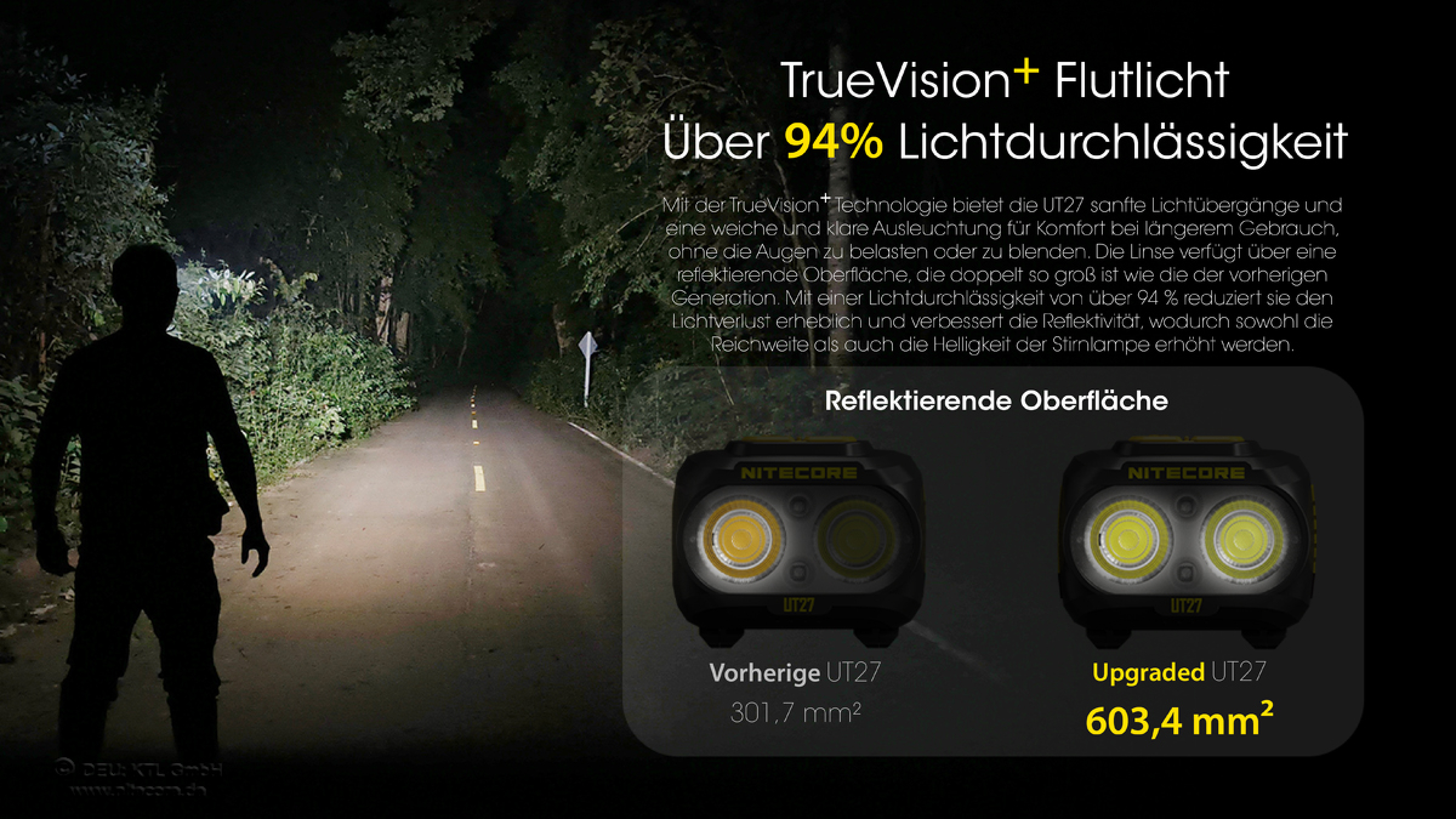 Nitecore Kopfleuchte UT27 (2024) - Dual Power, 800 Lumen