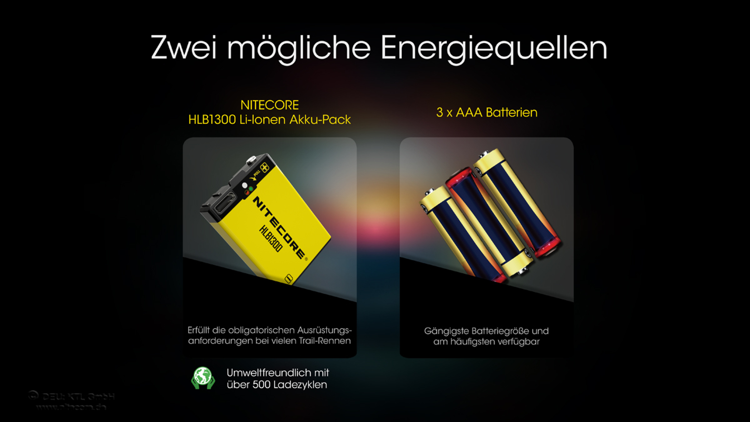 VOLTRONIC SHOP - Nitecore head light UT27 - Dual Power - 800 lumens